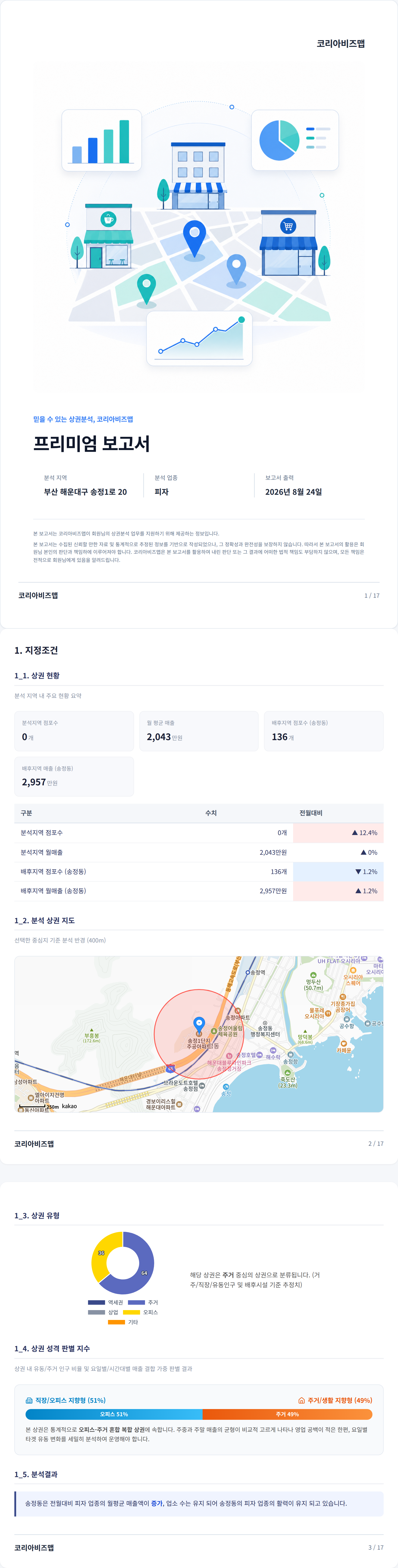 부산송정동 지정조건