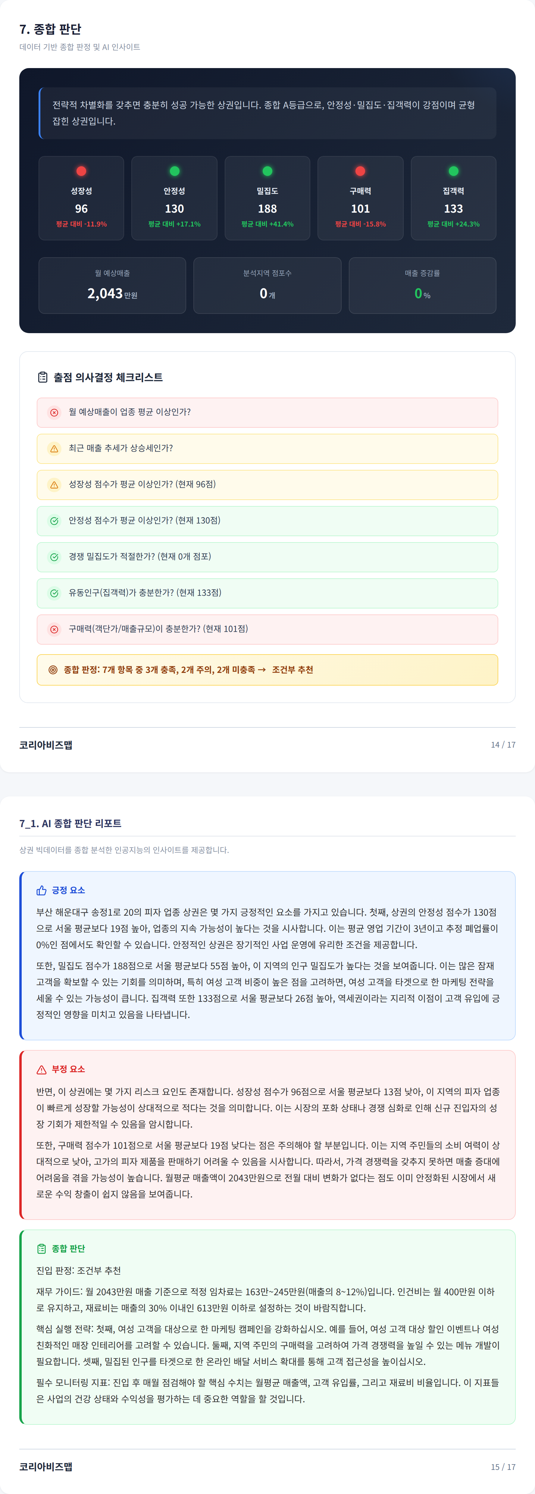 부산송정동 종합 판단