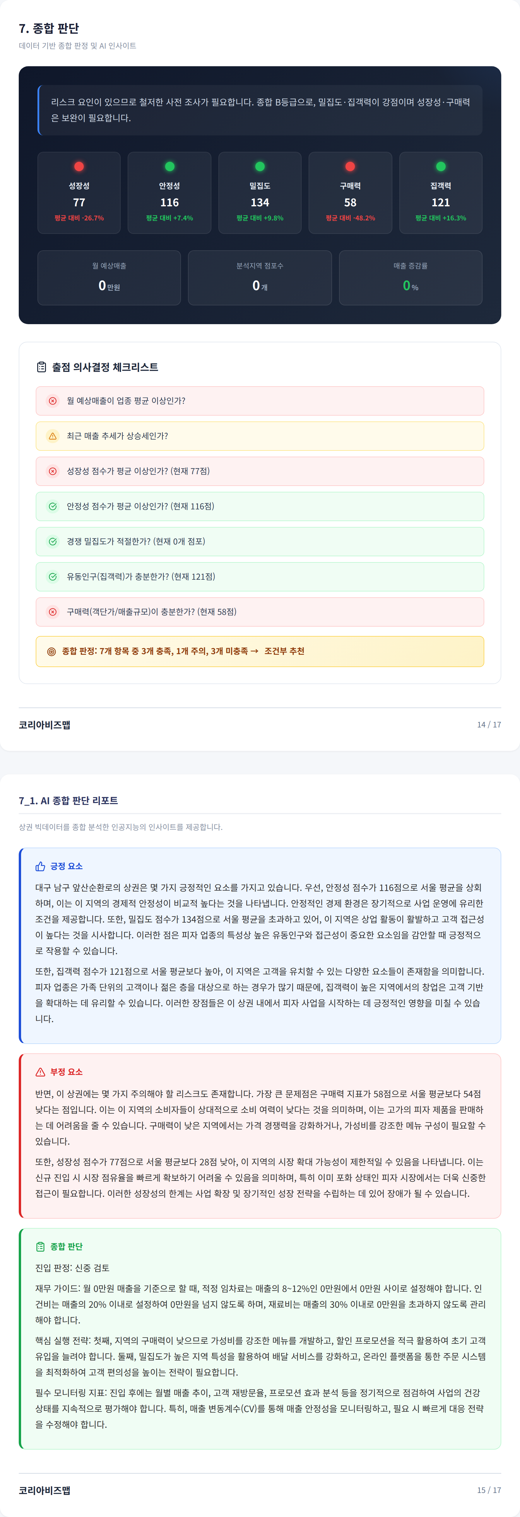 대구봉덕동 종합 판단
