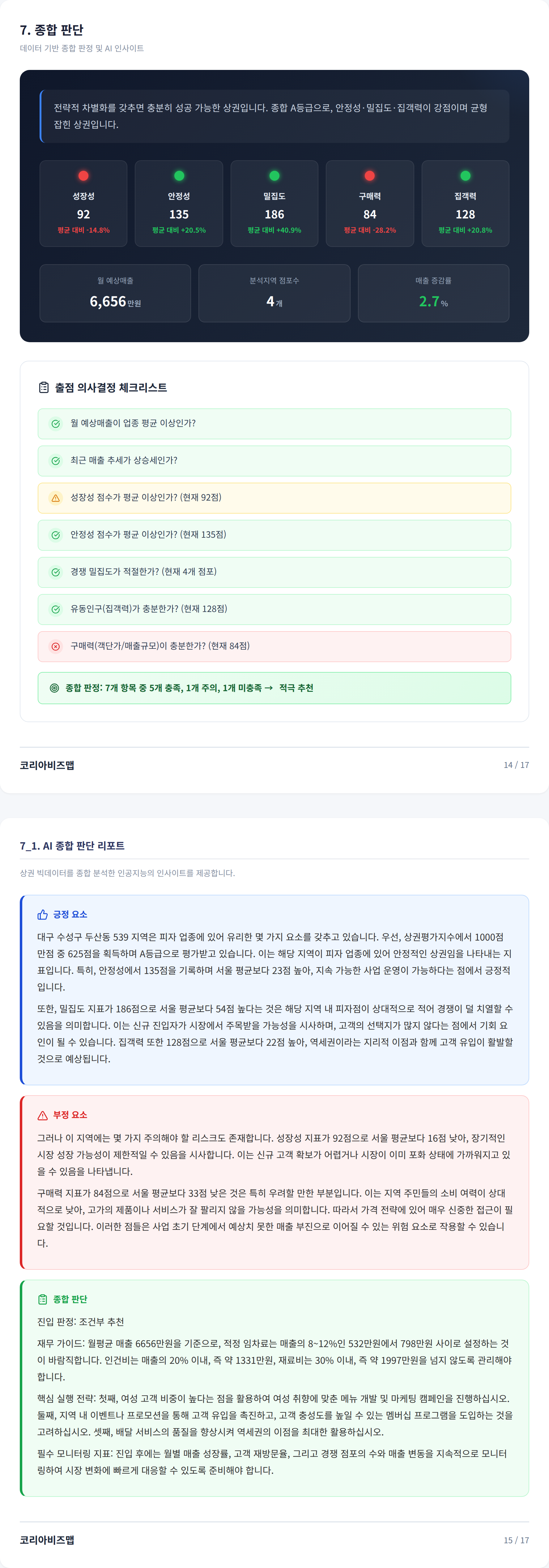 대구수성못 종합 판단
