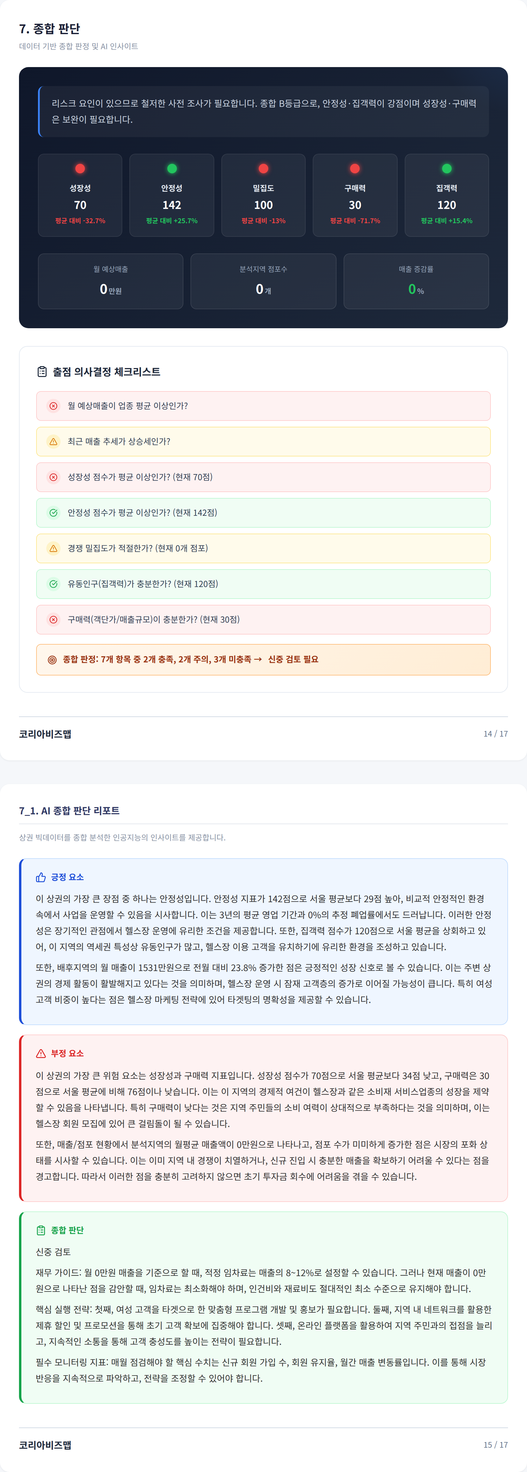 수성구청역 종합 판단