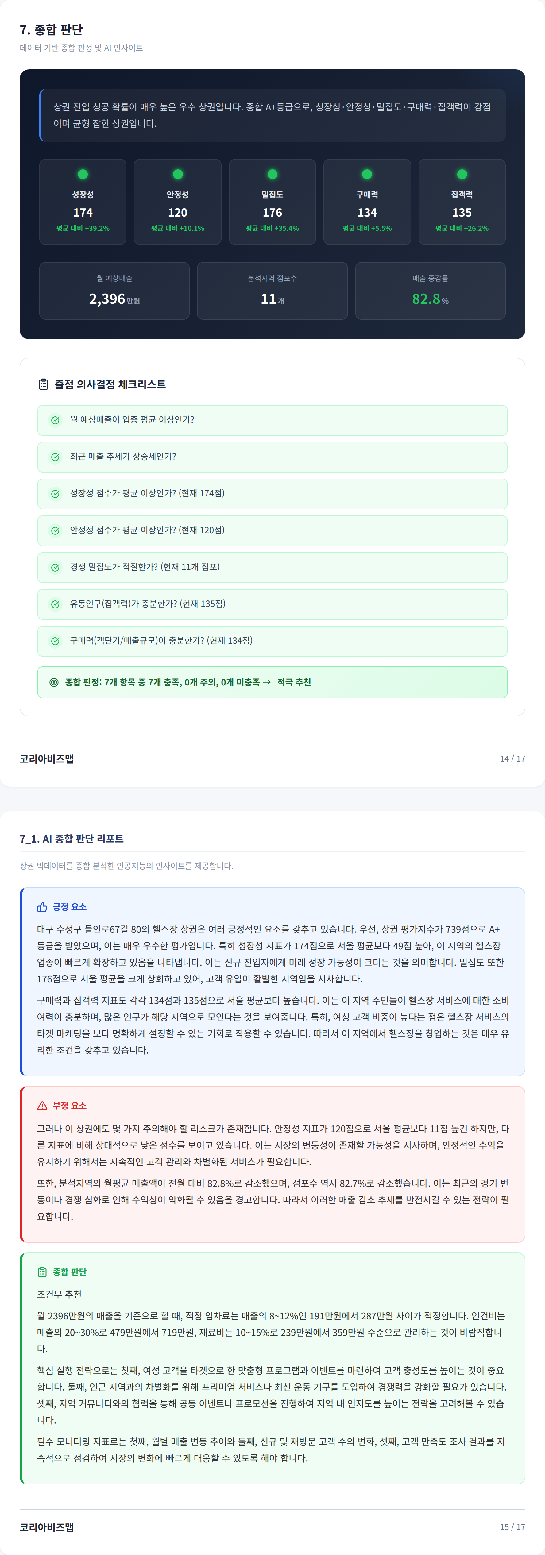 대구스타디움 종합 판단