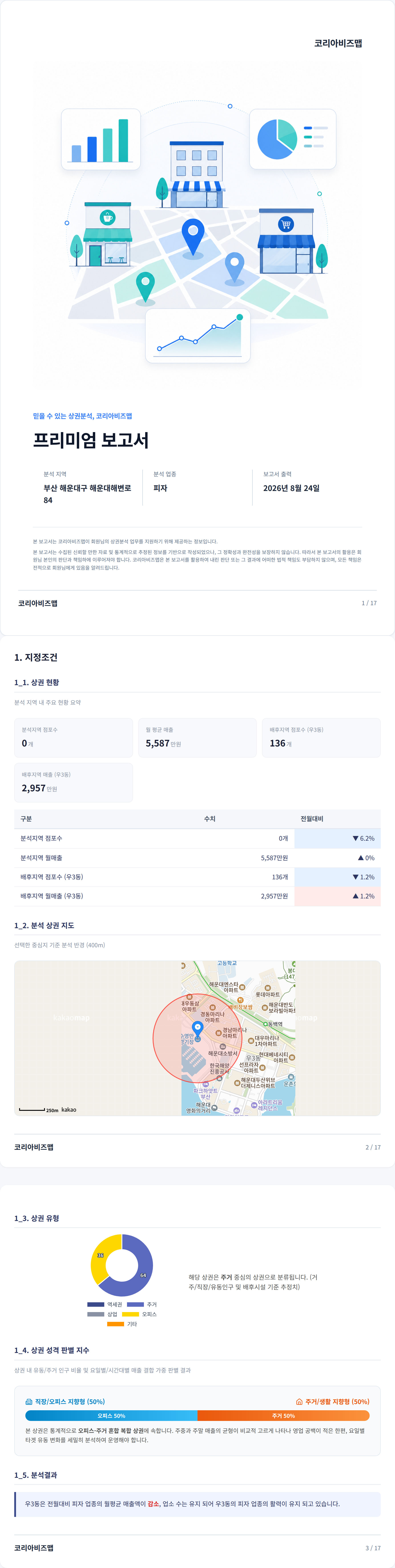 광안리 지정조건
