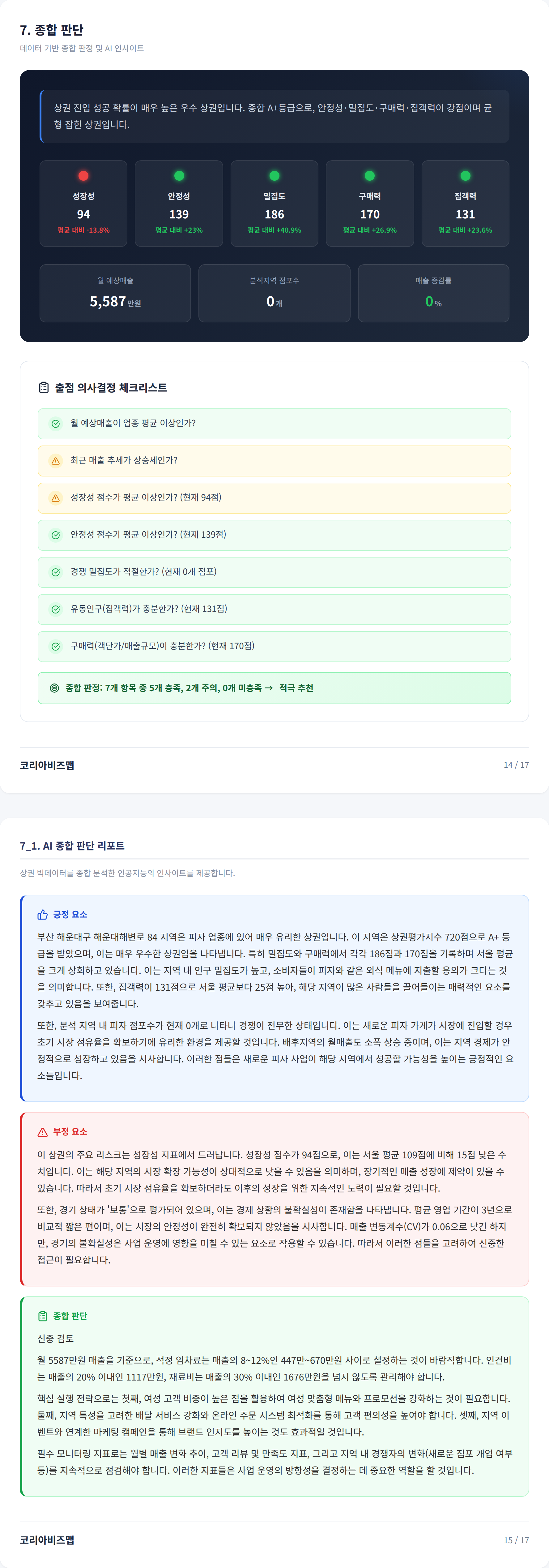 광안리 종합 판단
