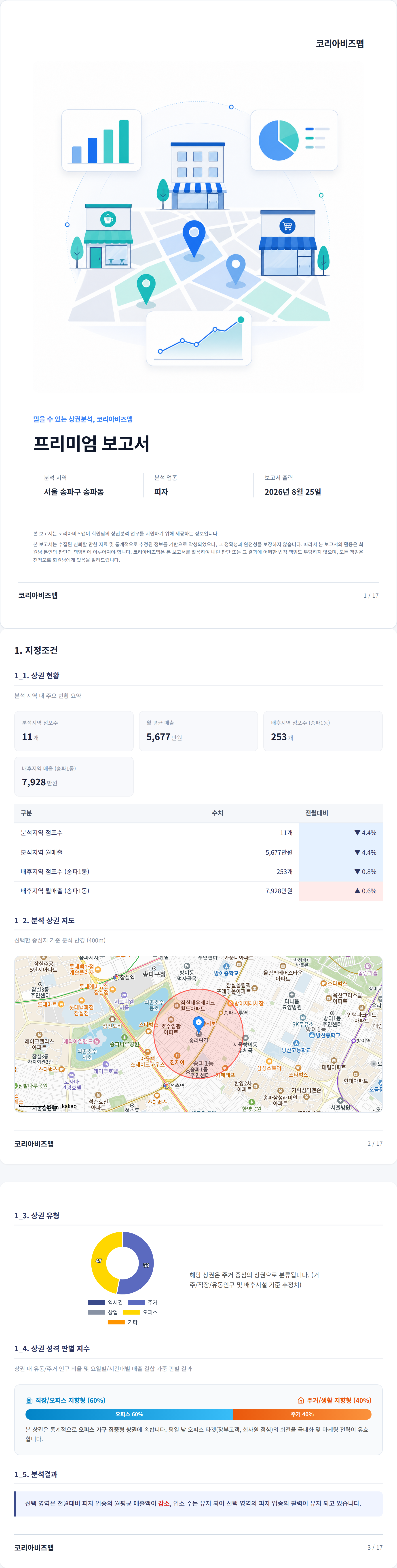 송파동 지정조건