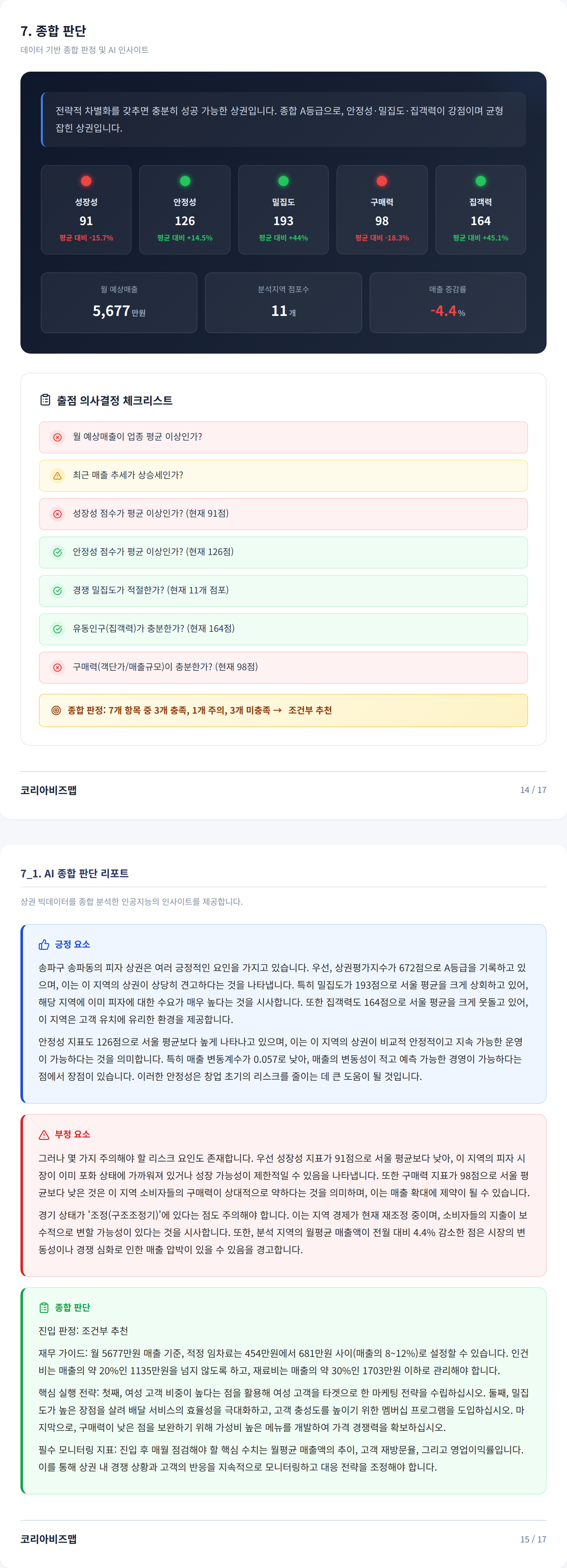 송파동 종합 판단