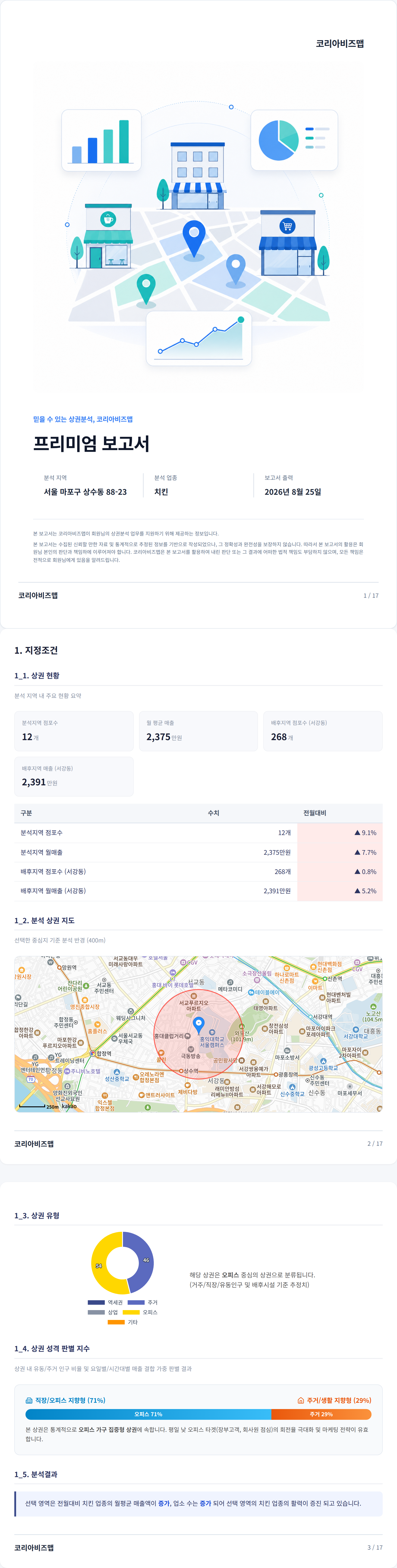 상수동 지정조건