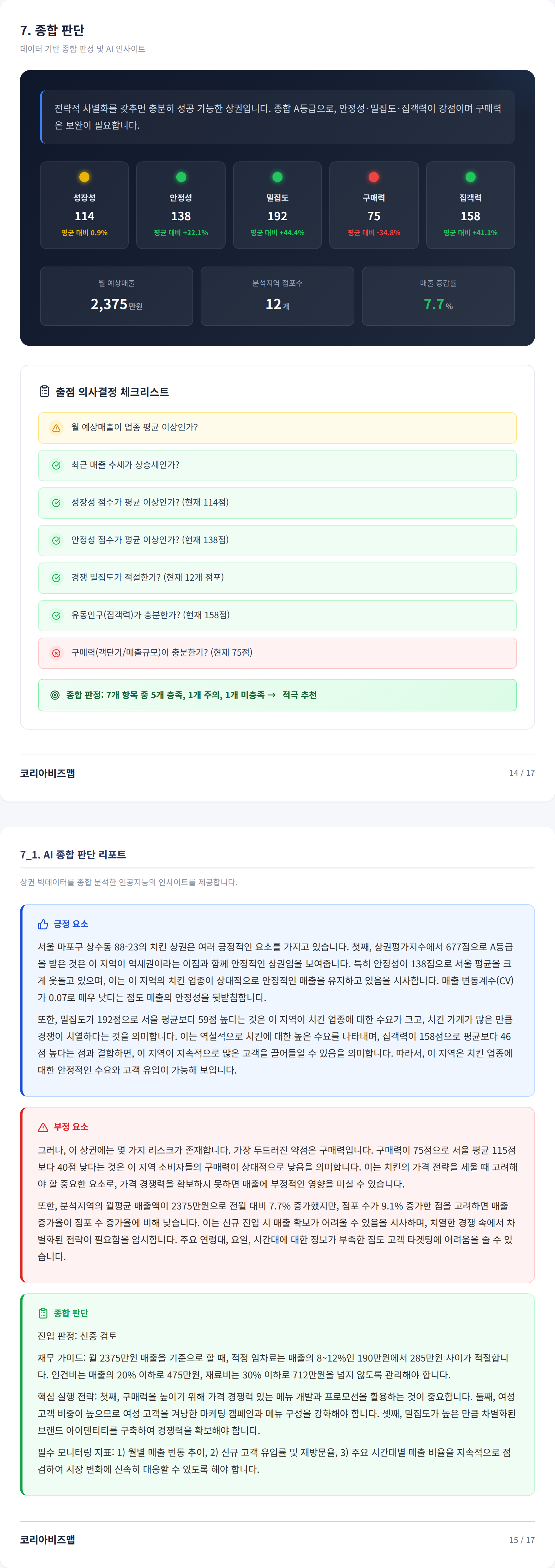 상수동 종합 판단