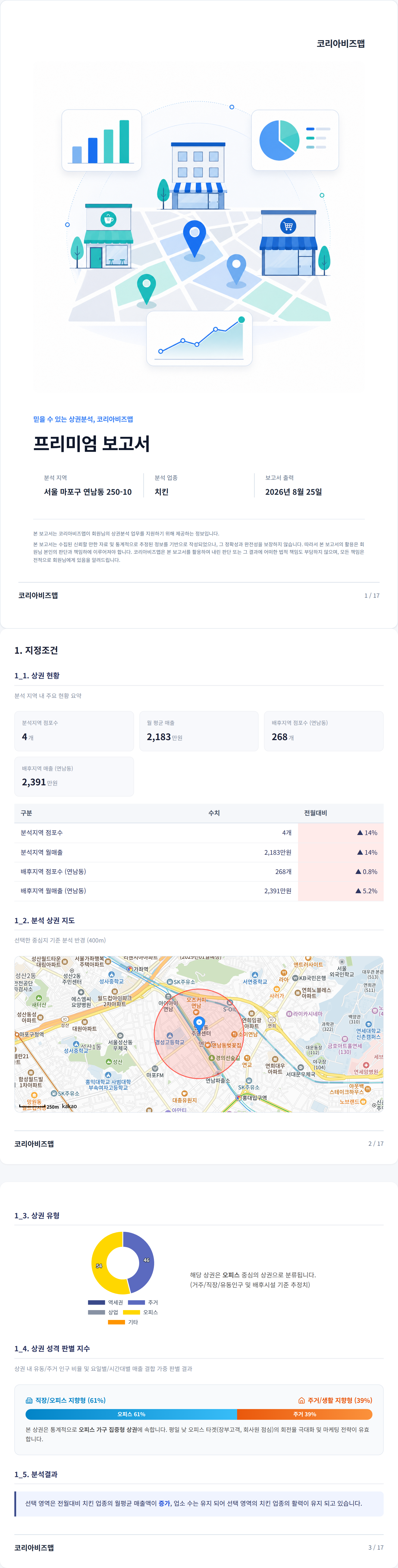 연남동 지정조건