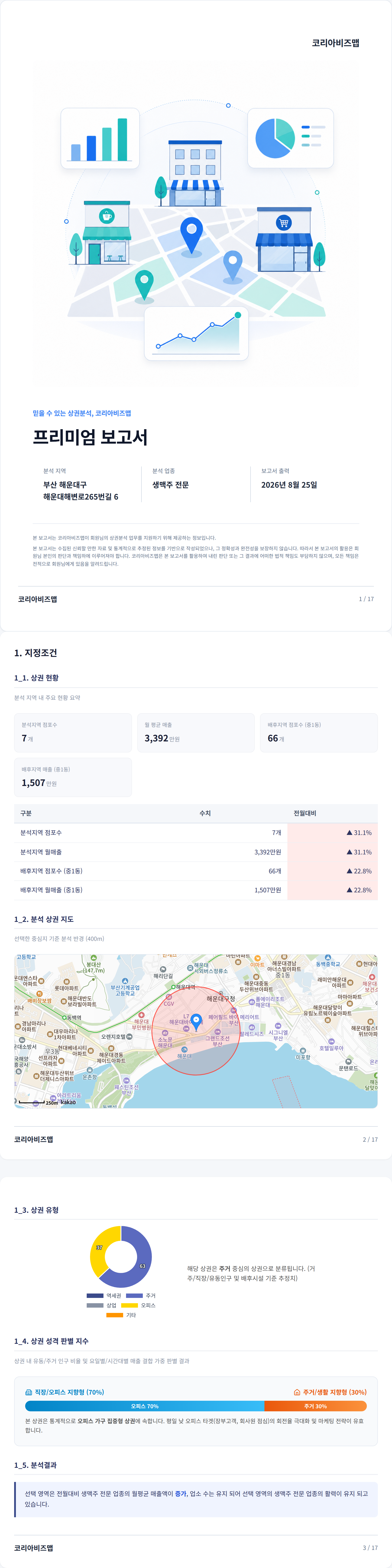 부산 해운대구청역 지정조건