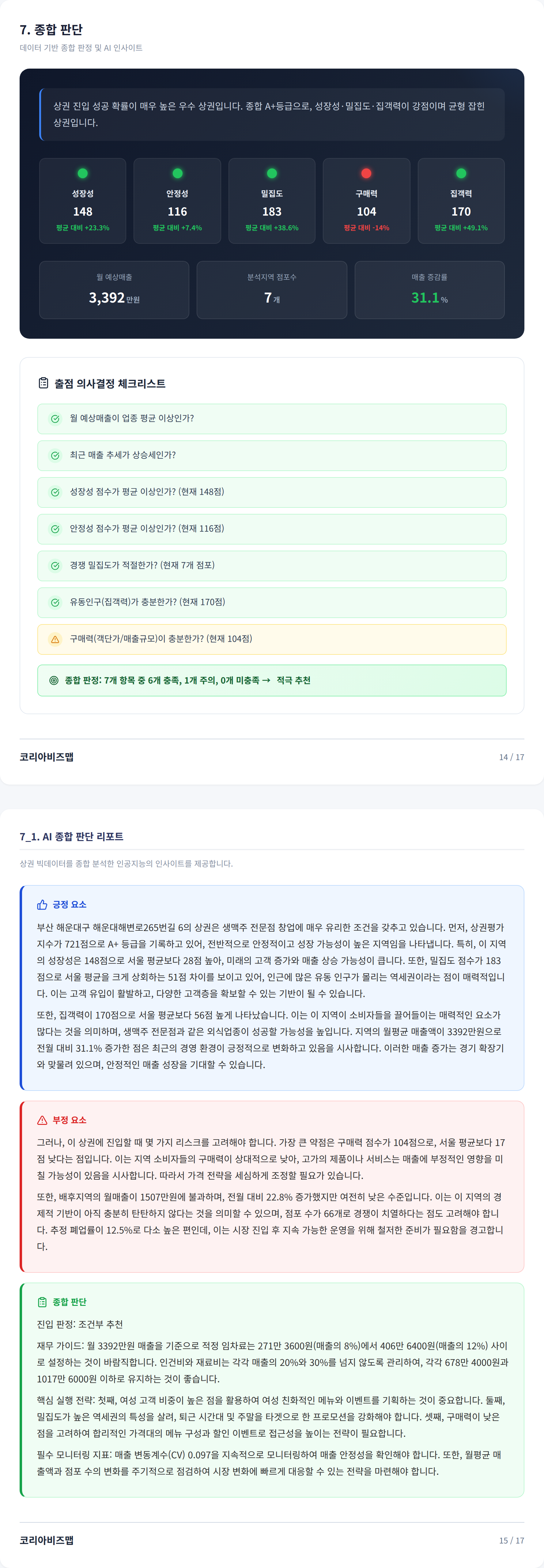 부산 해운대구청역 종합 판단