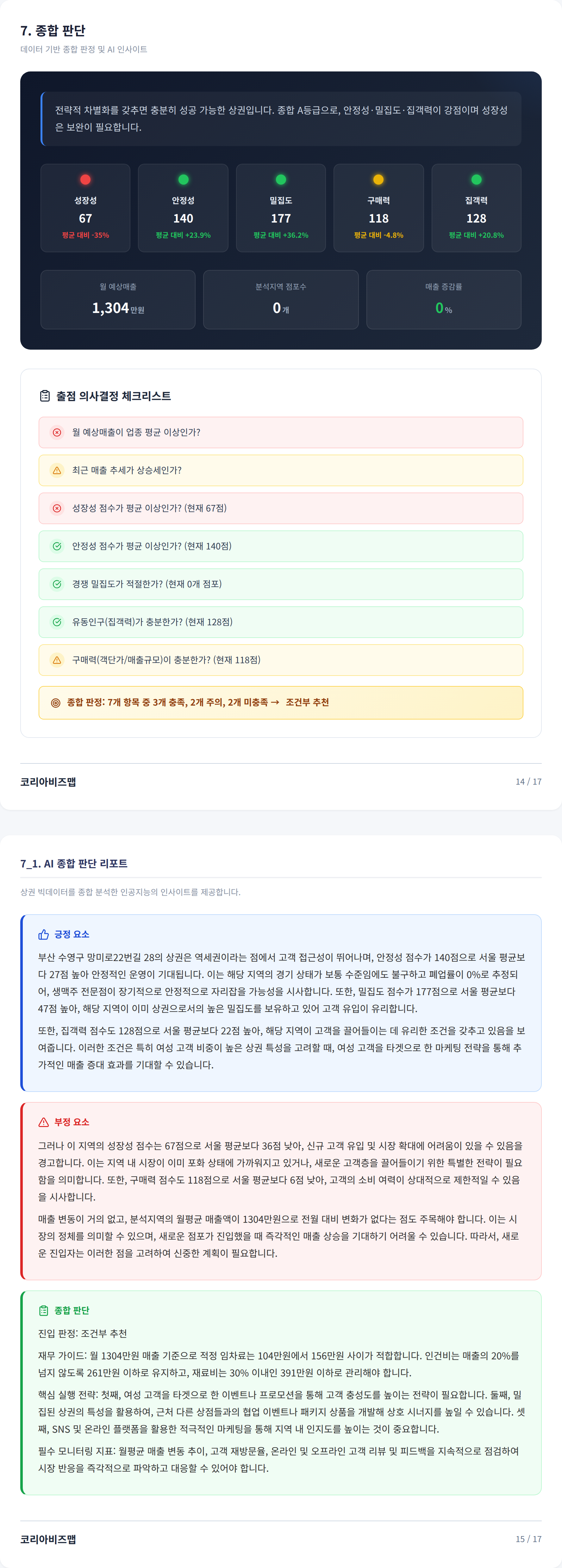 부산 광안리 종합 판단