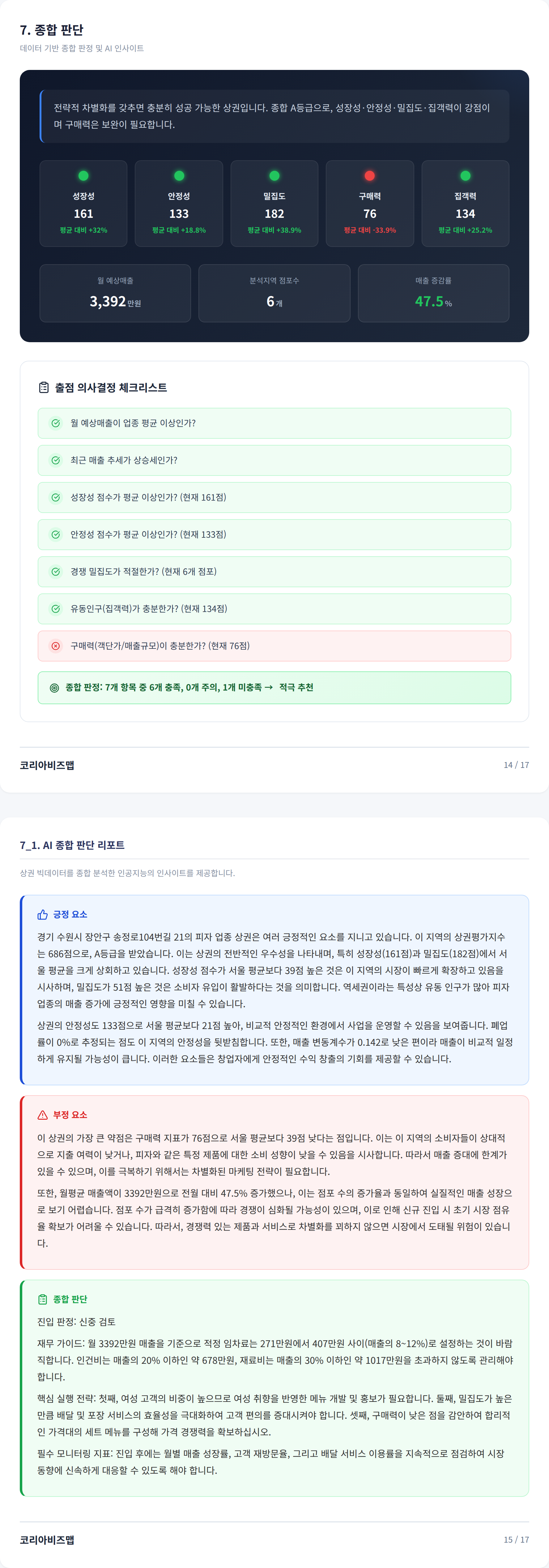 수원정자동 종합 판단