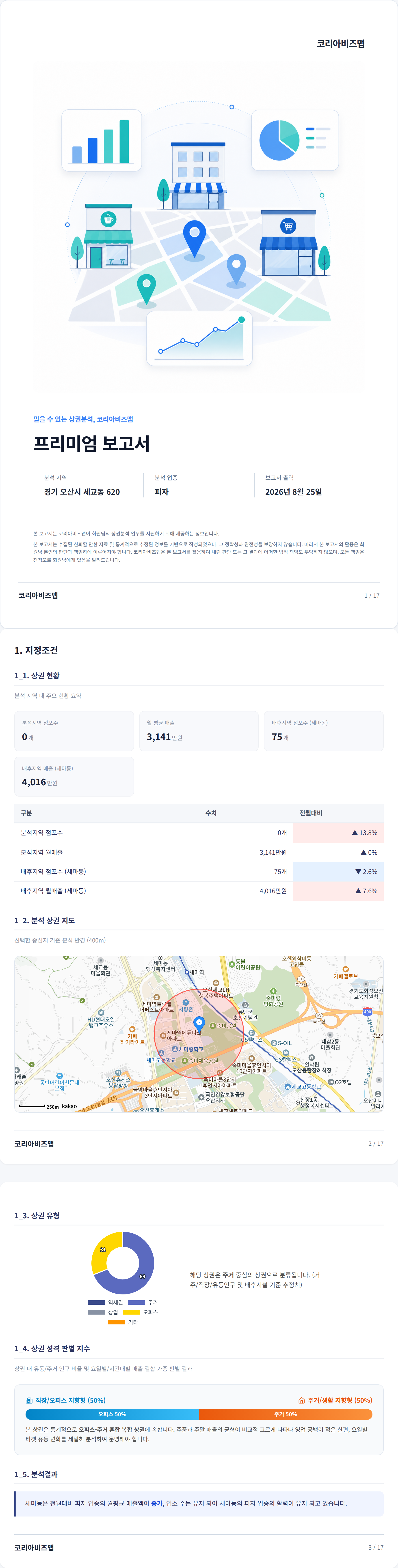 오산세교동 지정조건