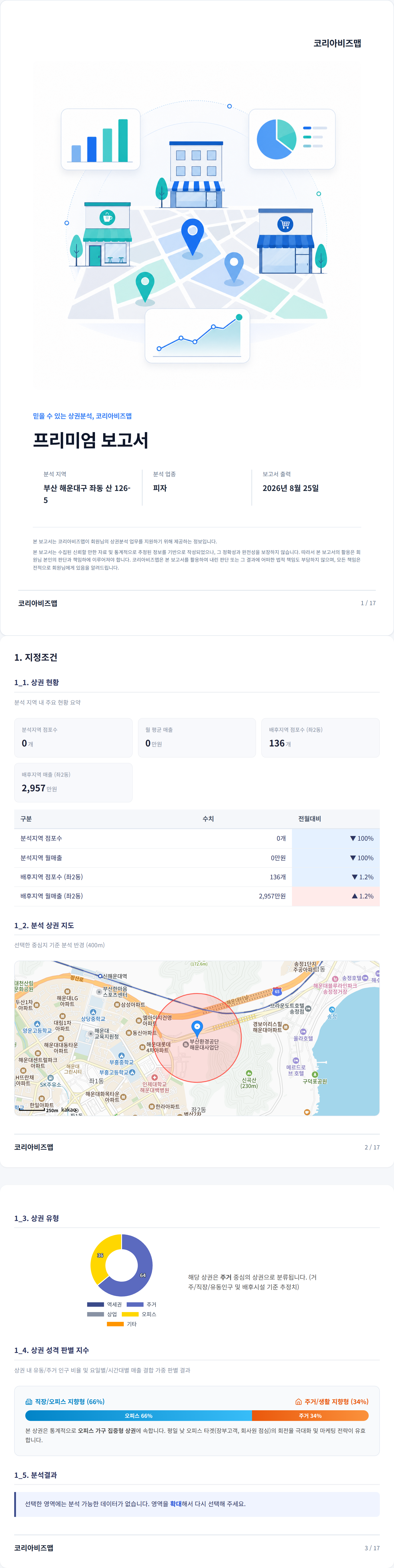 해운대좌동 지정조건