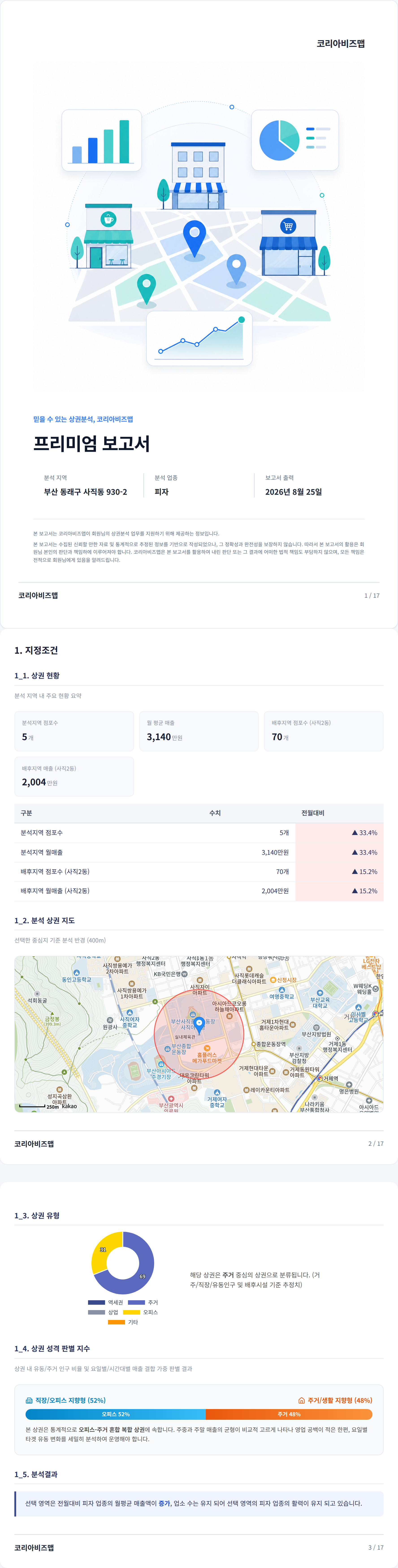 부산사직동 지정조건