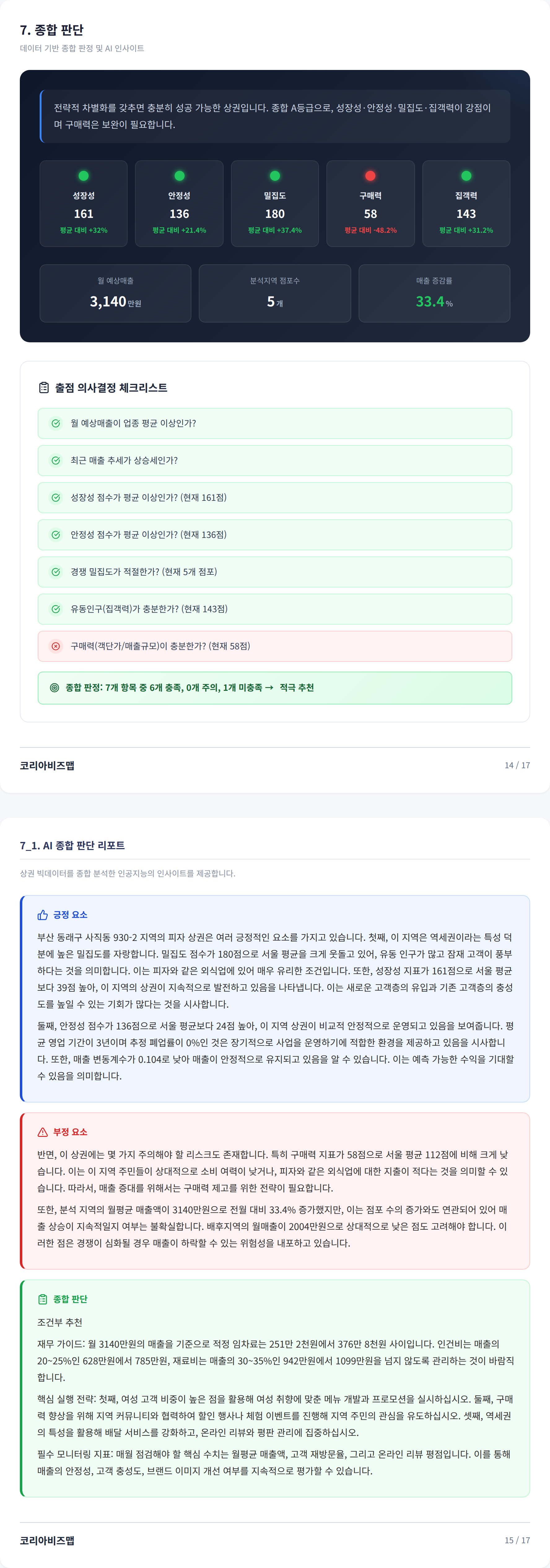 부산사직동 종합 판단