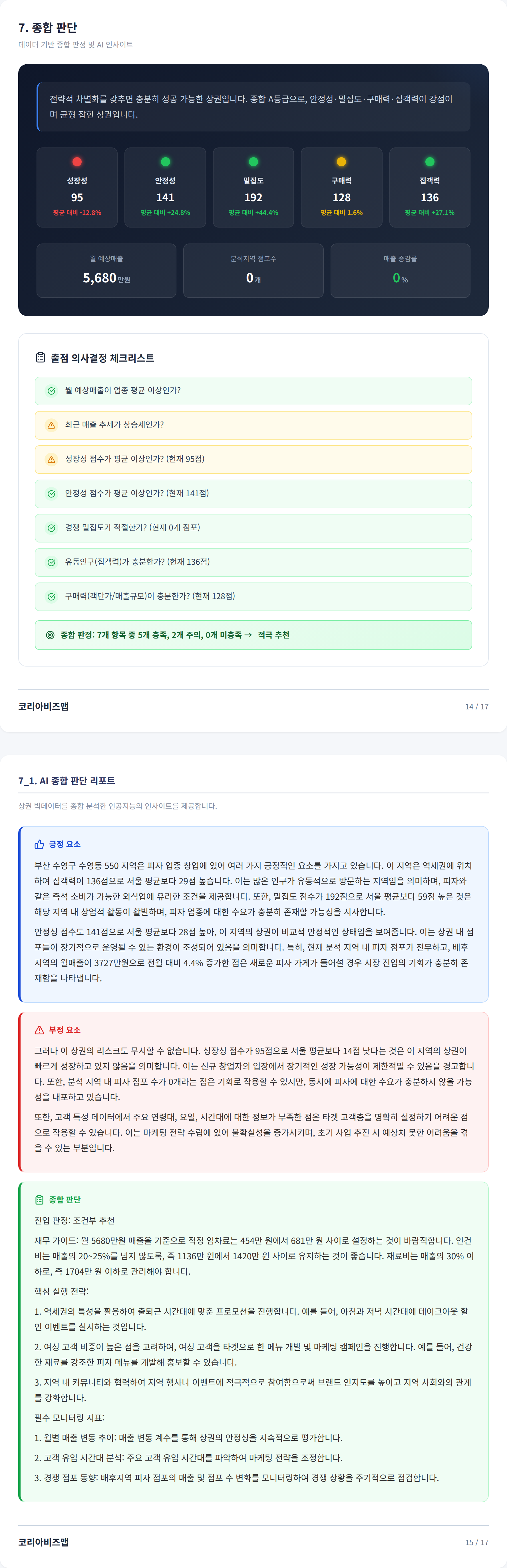 부산수영구청 종합 판단