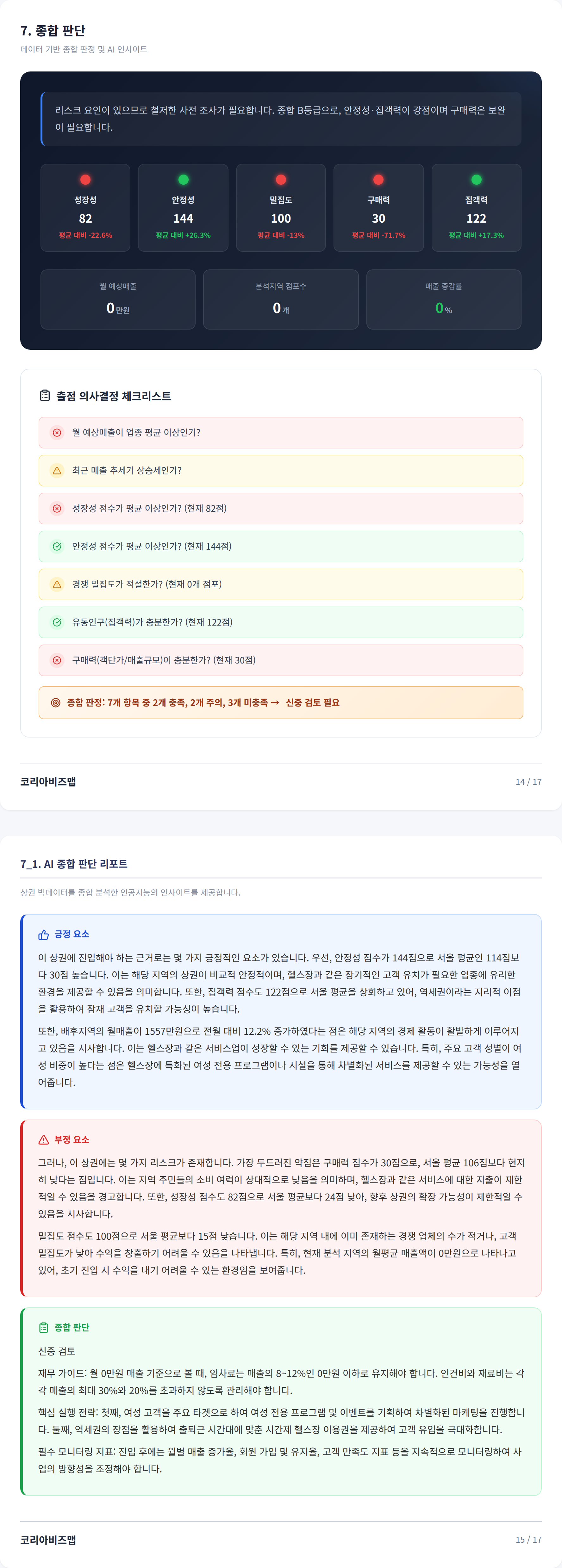 수원 영통 종합 판단