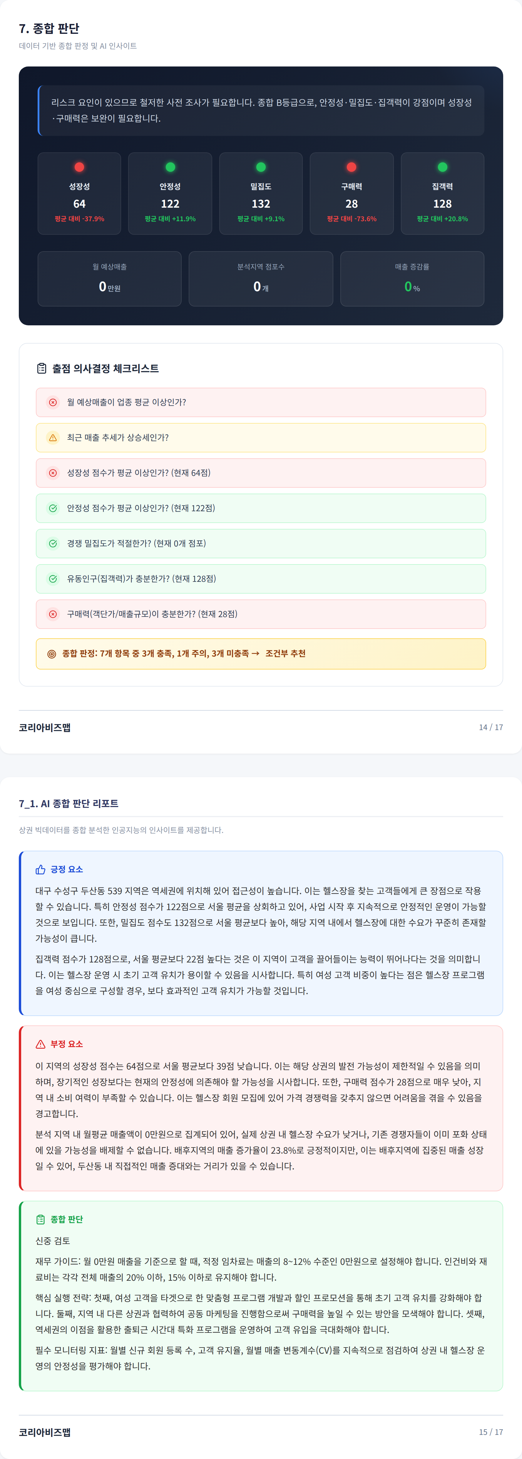수성못 종합 판단