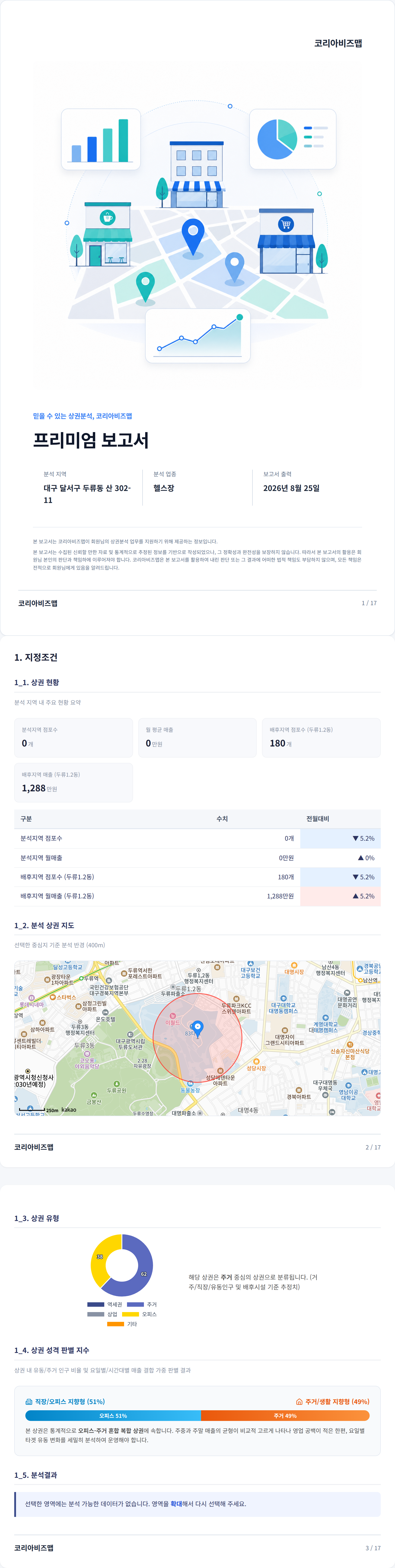 앞산 지정조건