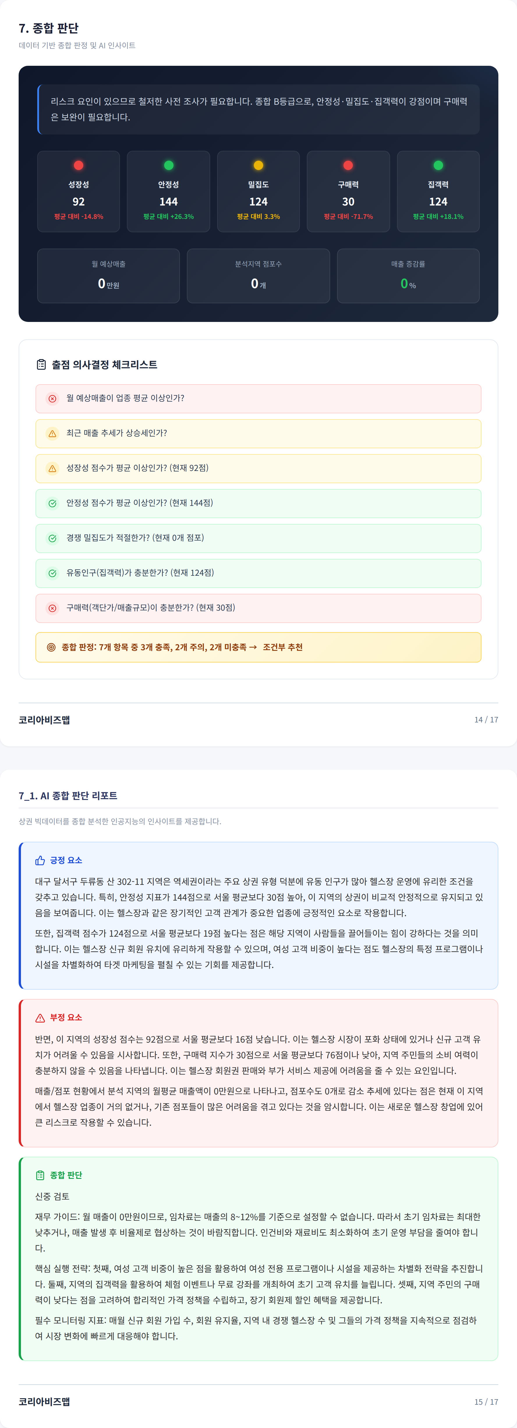 앞산 종합 판단