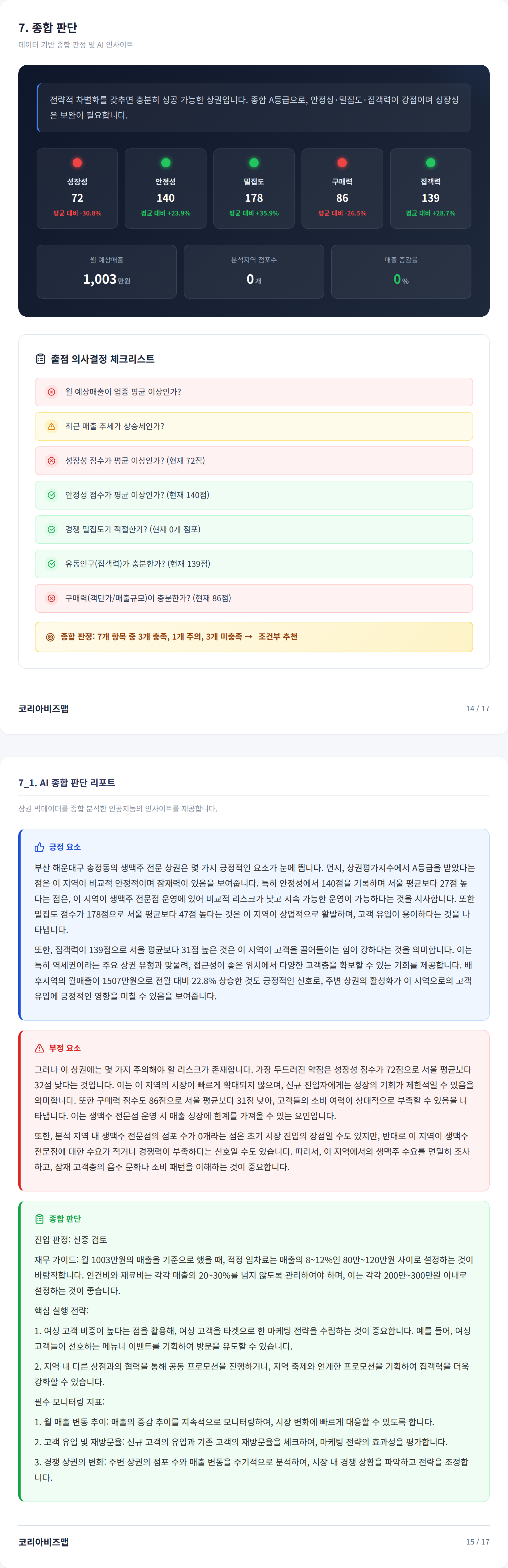 부산 송정 종합 판단