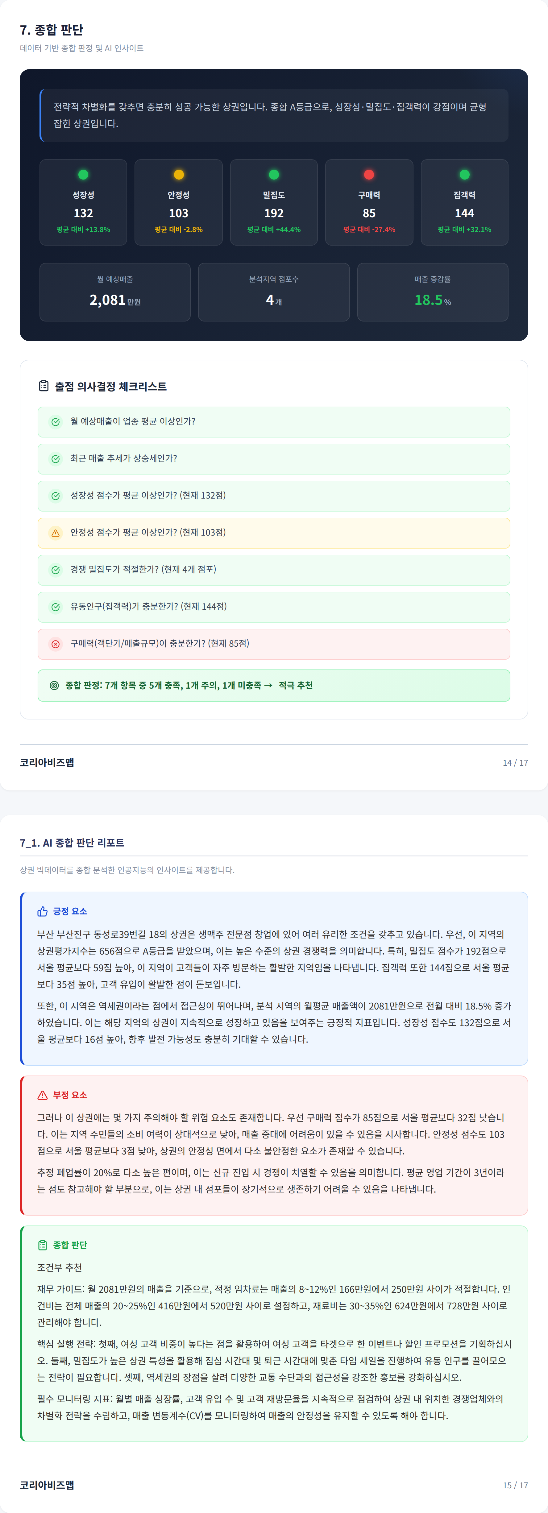 부산서면 종합 판단