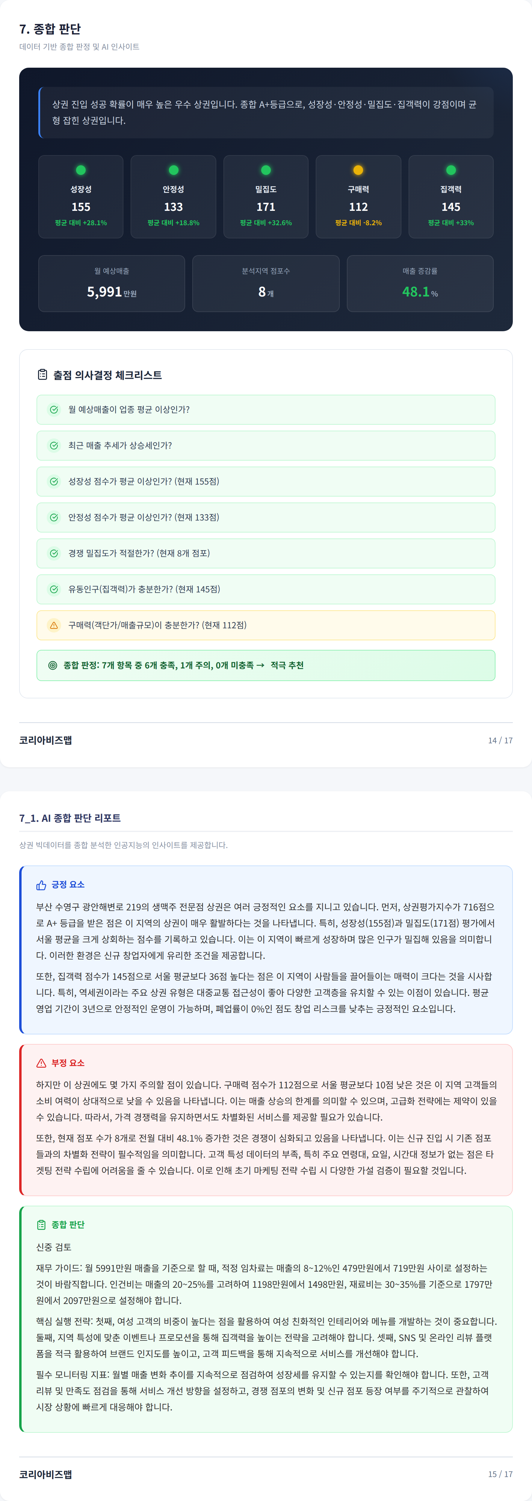 광안리 종합 판단