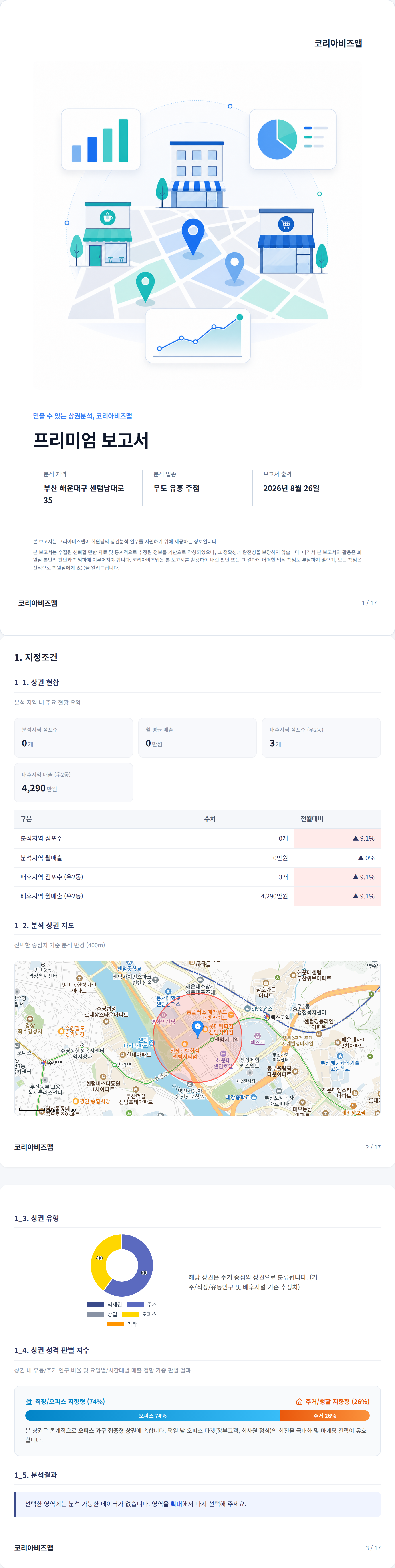부산 센텀시티 지정조건