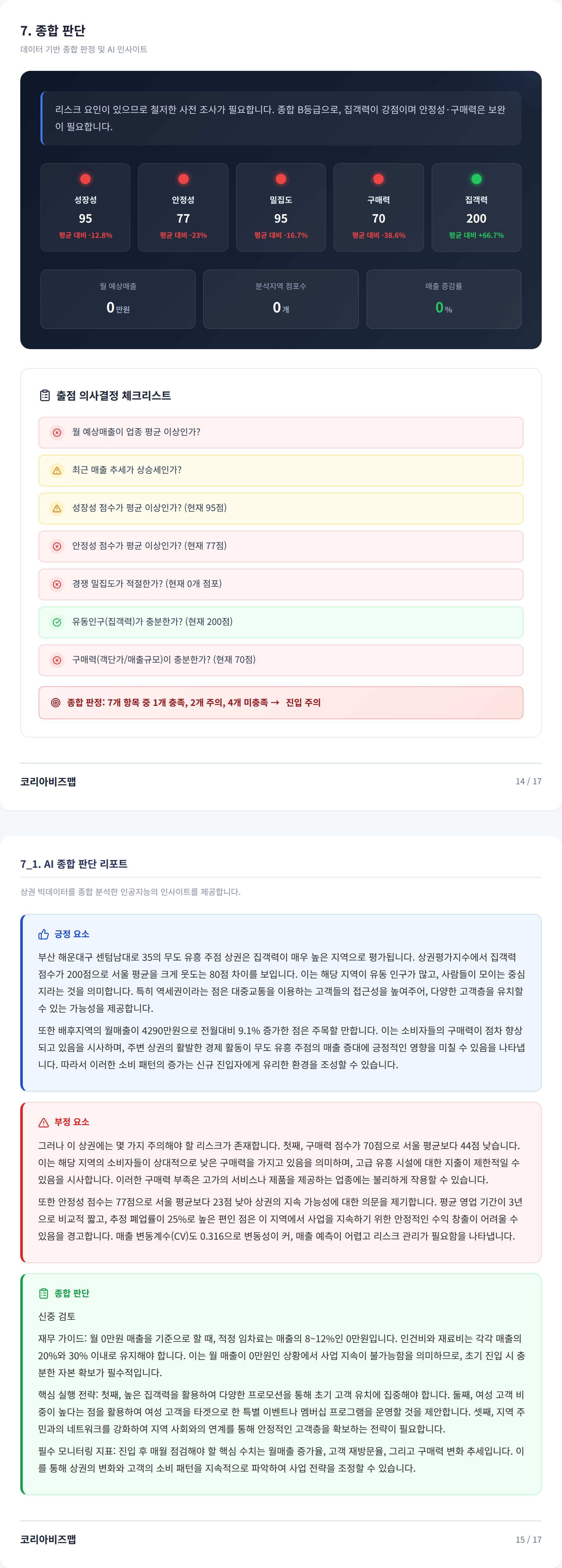 부산 센텀시티 종합 판단