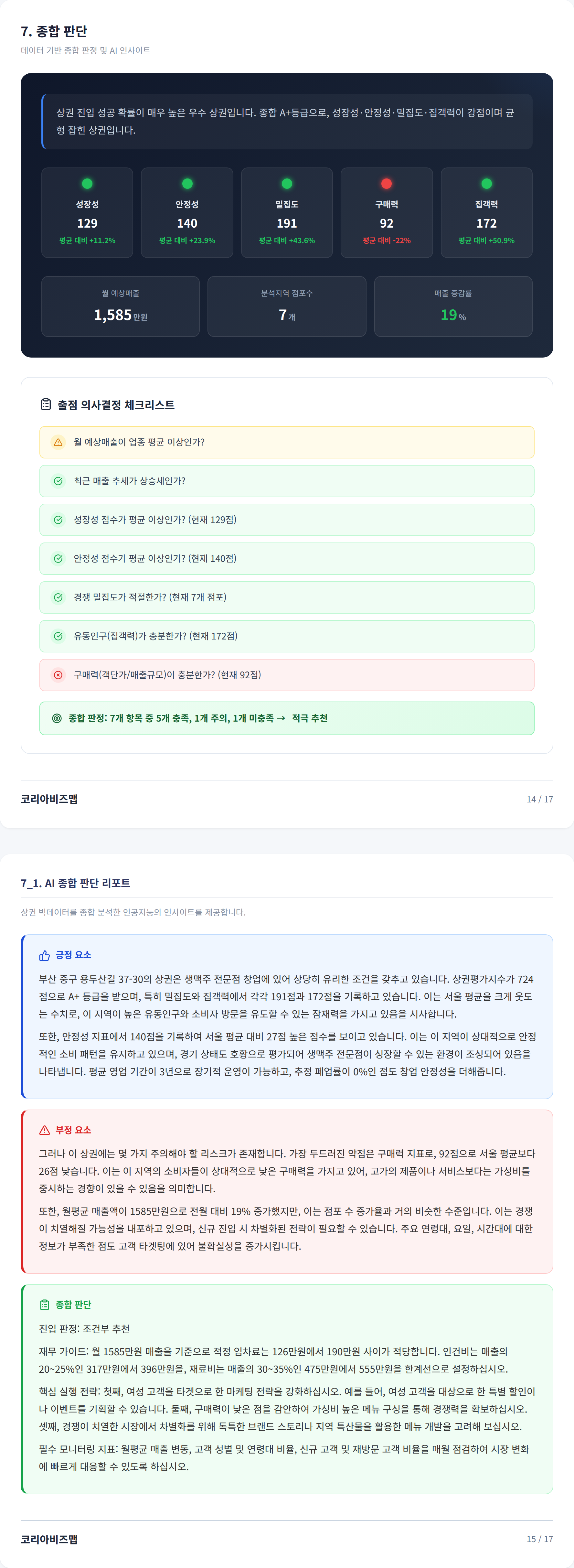 광복동 종합 판단