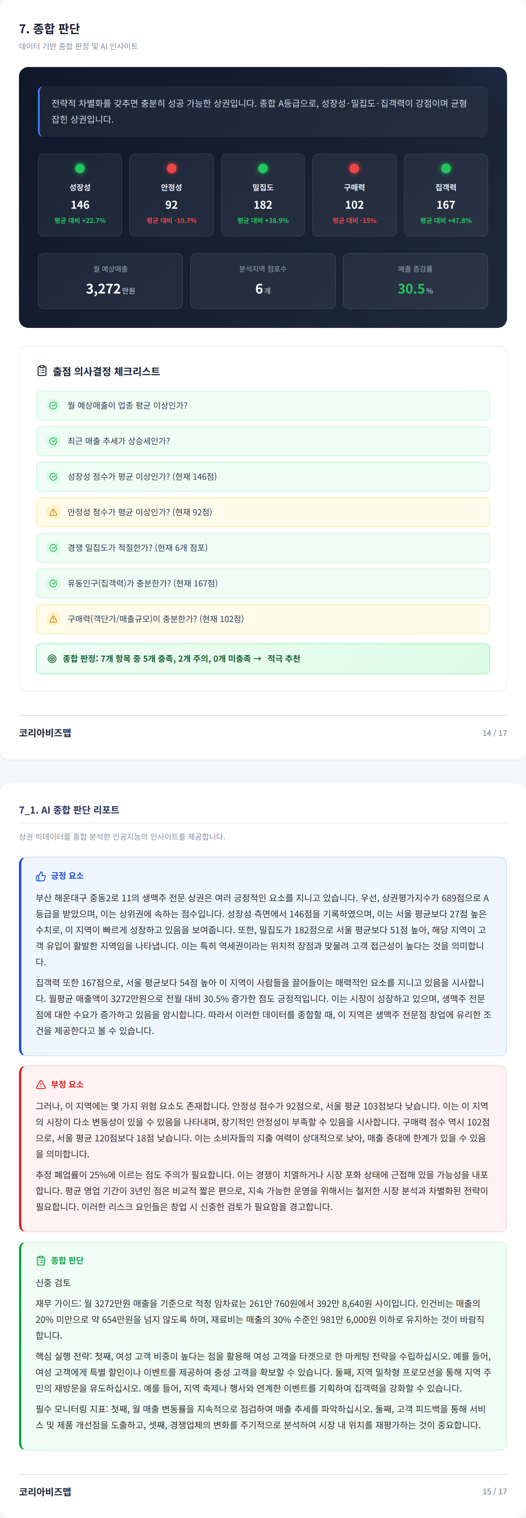 중동상가 종합 판단