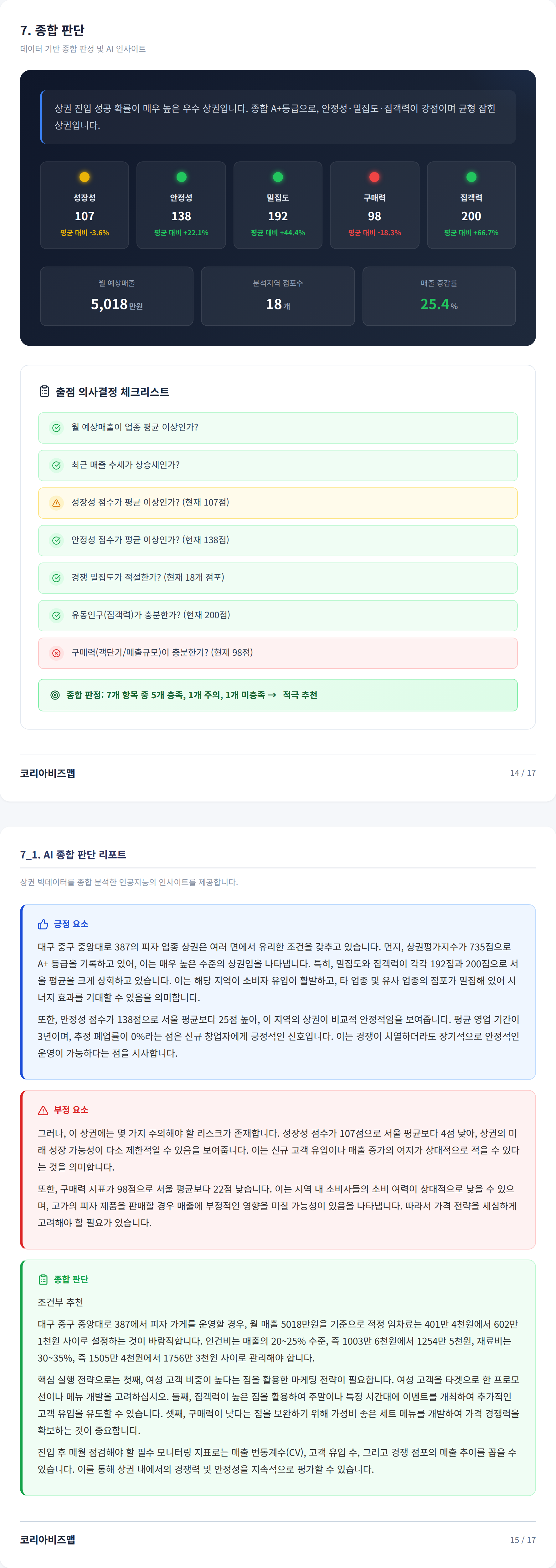 대구광역시 중구 종합 판단