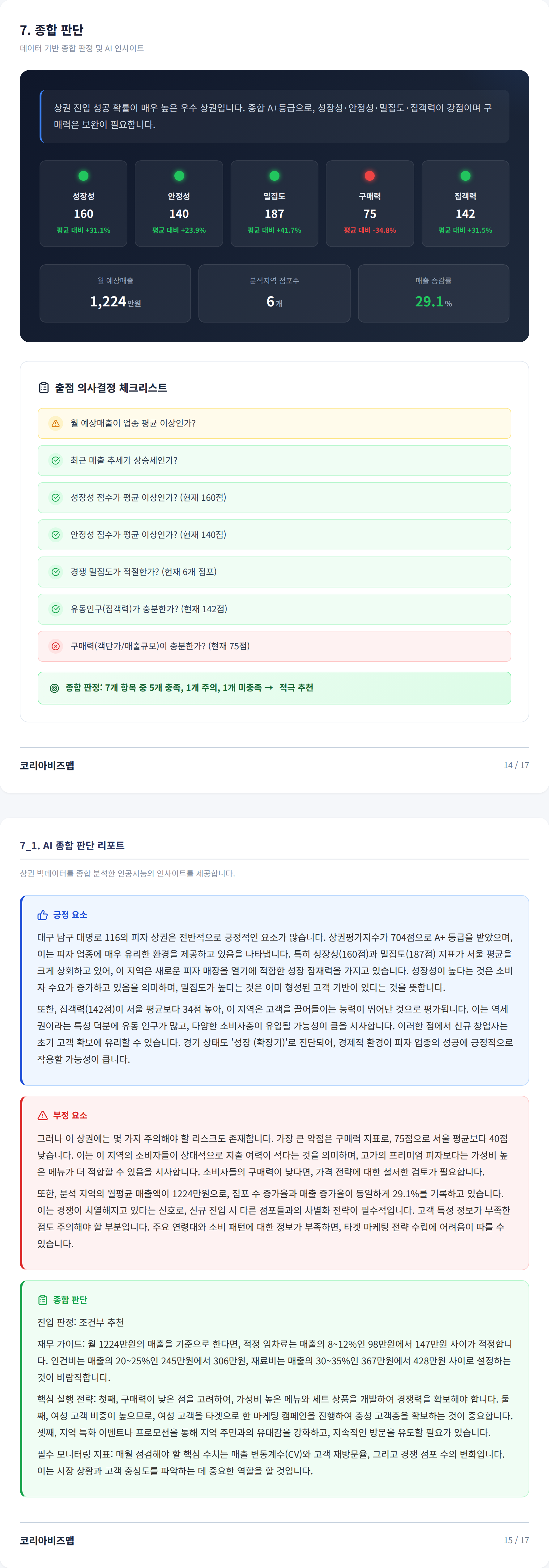 대구광역시 남구 종합 판단