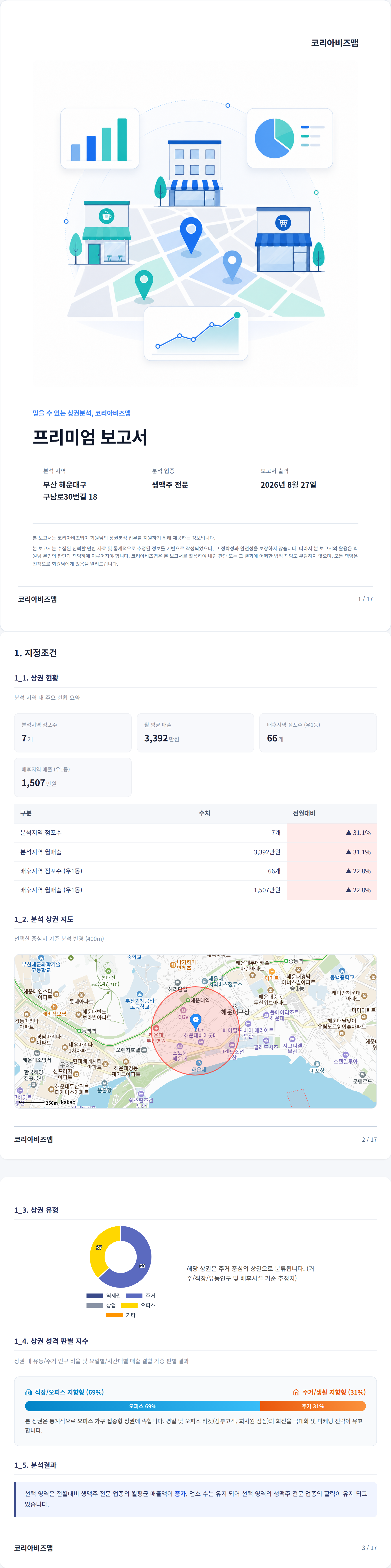 부산광역시해운대구청역 지정조건