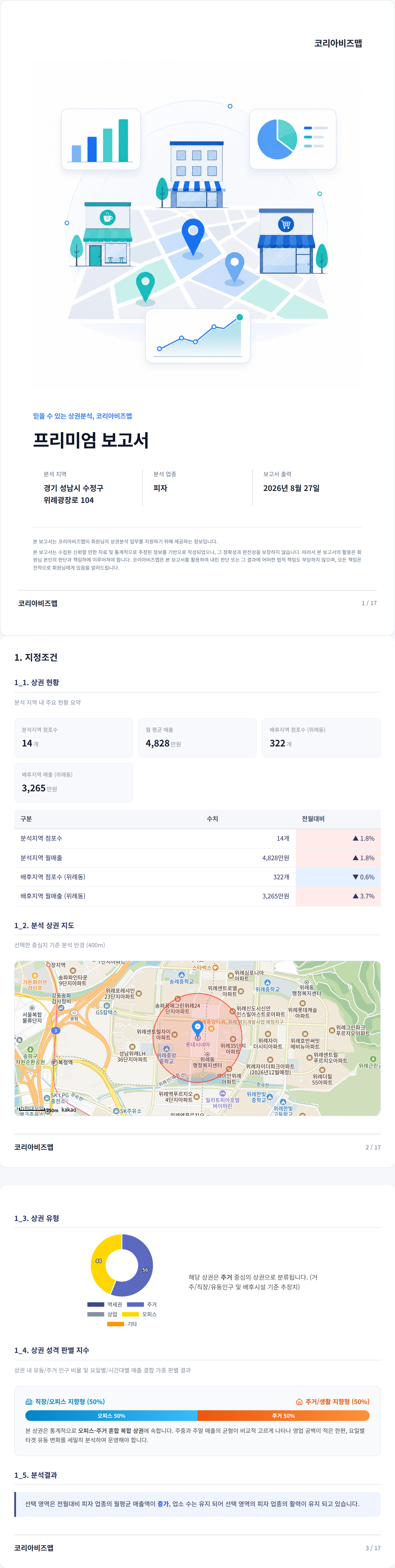 위례신도시 지정조건