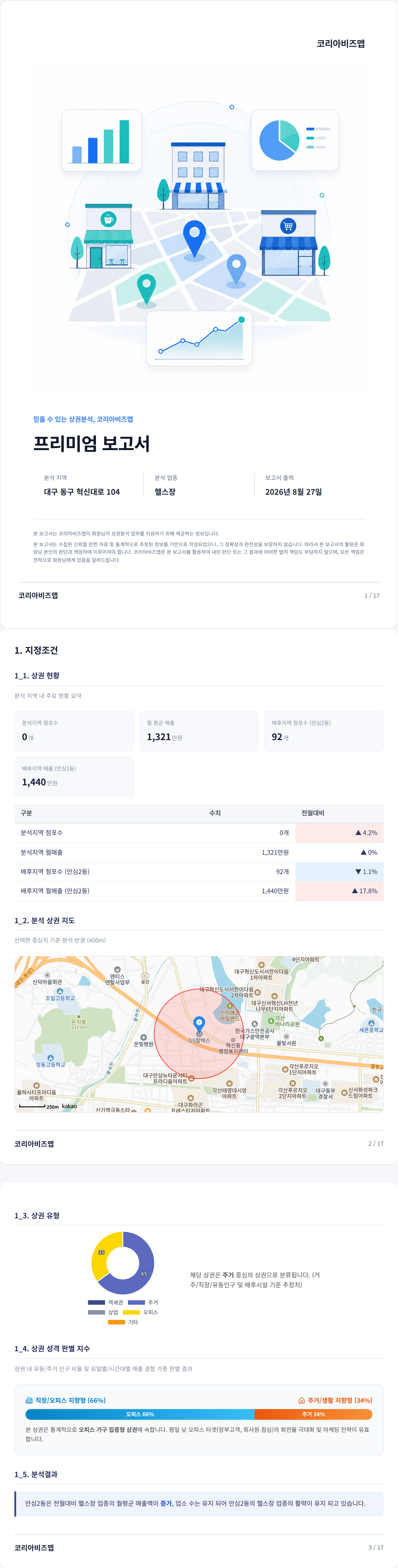 대구혁신도시 지정조건
