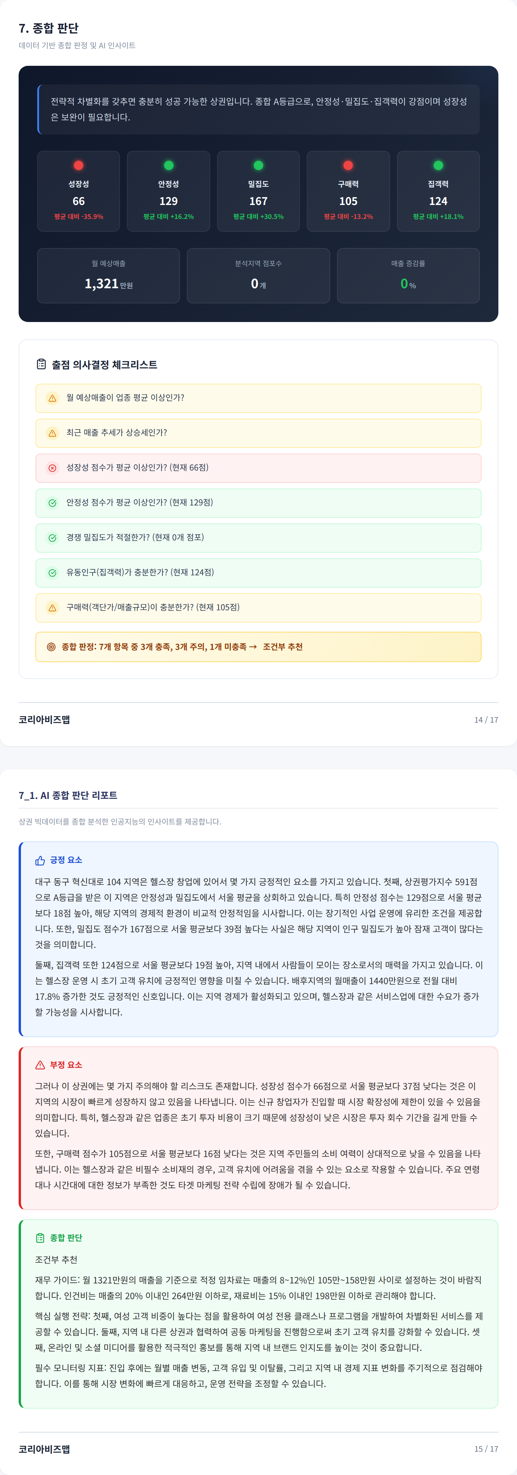 대구혁신도시 종합 판단