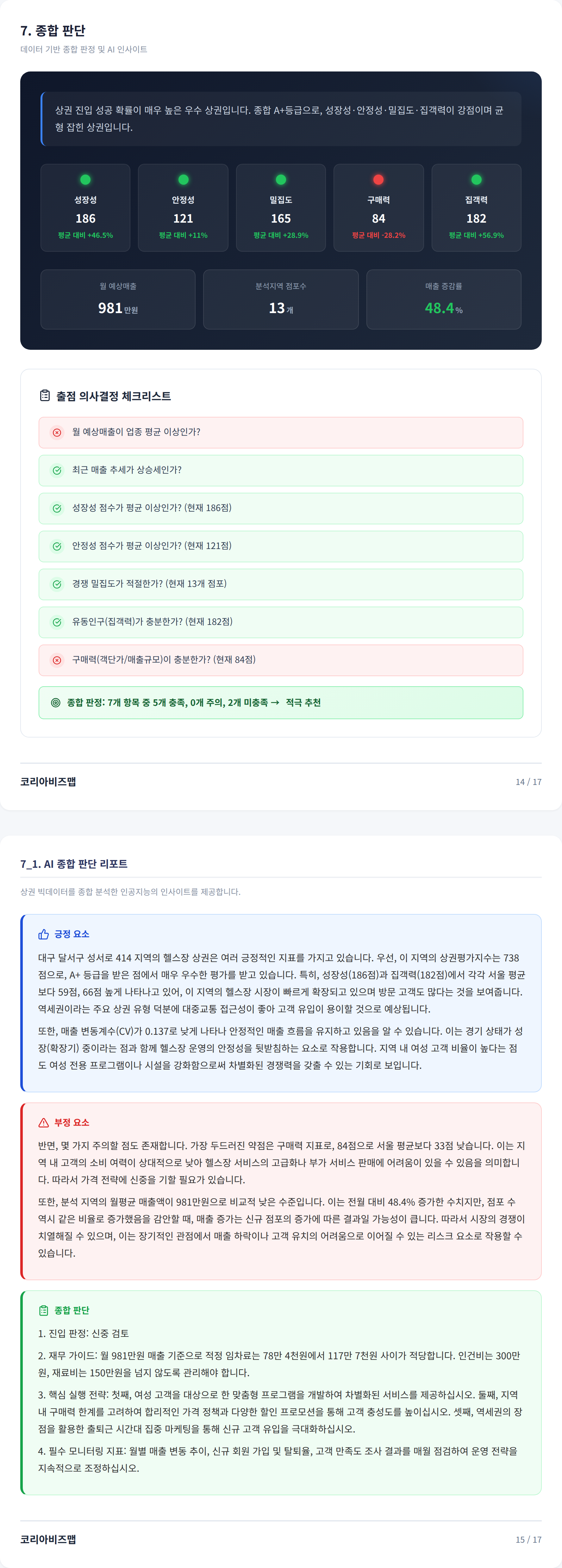 대구성서산업단지 종합 판단