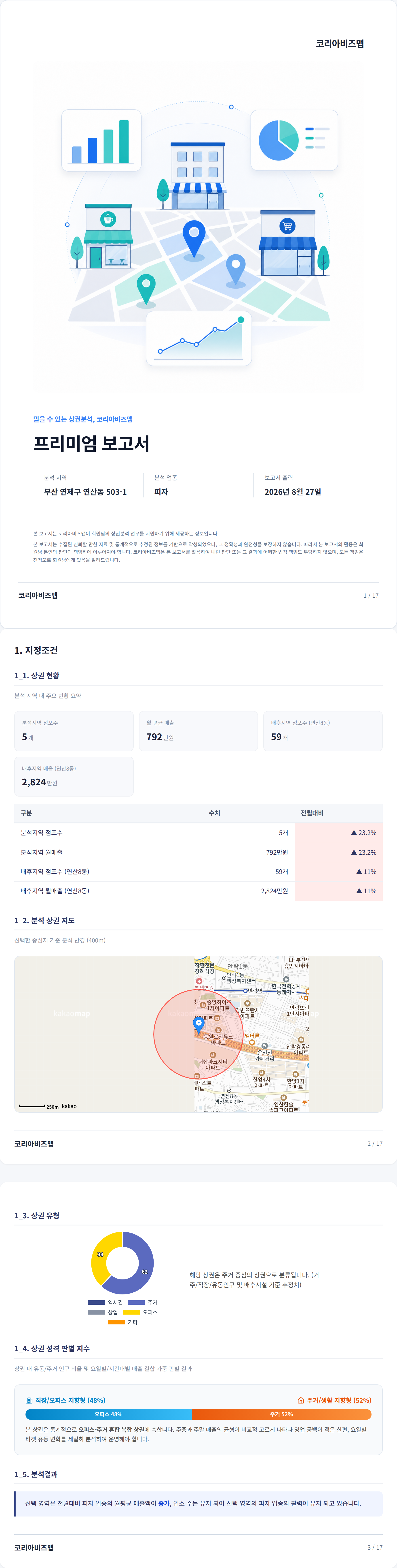 부산 연산동 지정조건