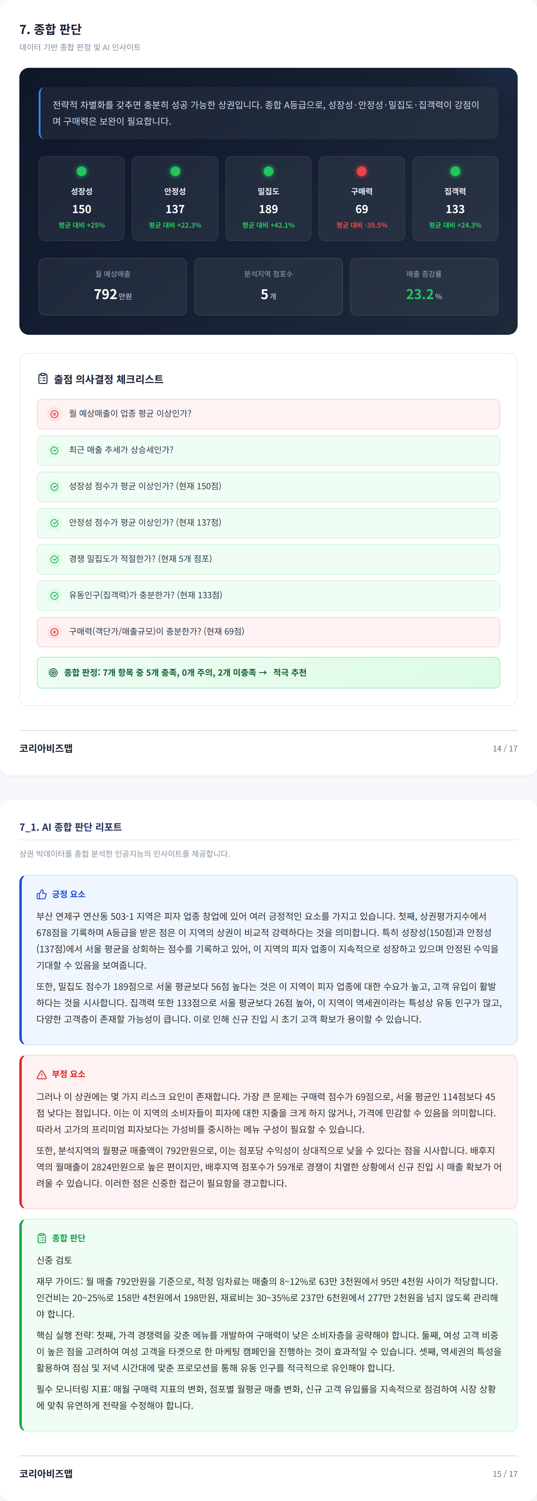 부산 연산동 종합 판단