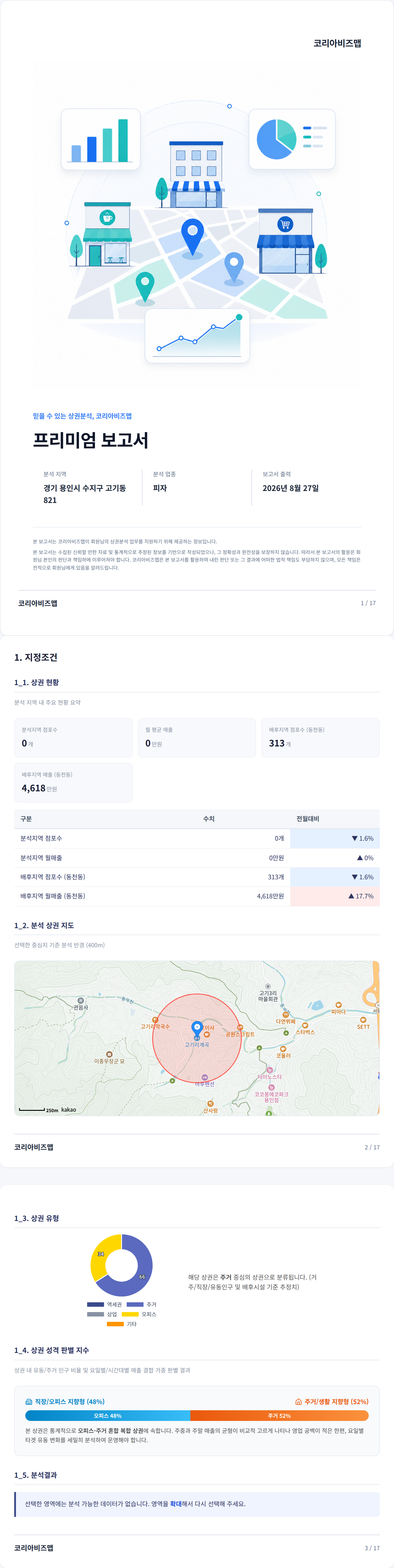 상현 지정조건
