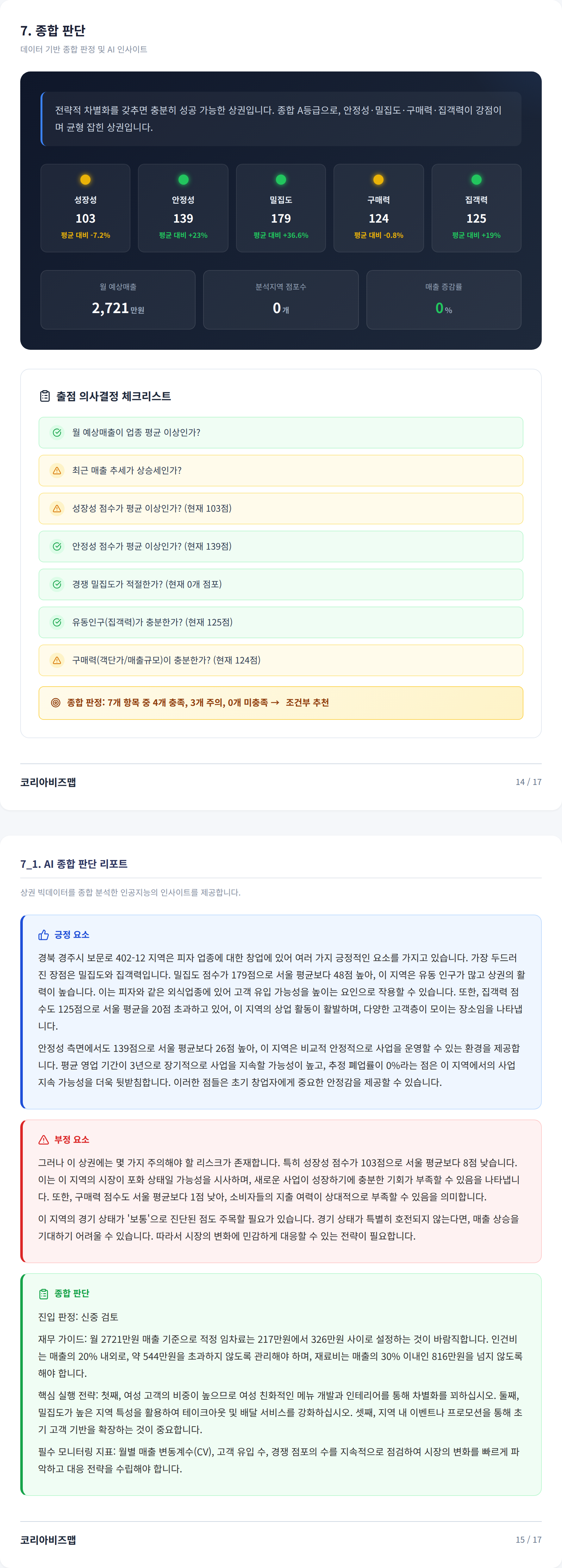 경주보문단지 종합 판단