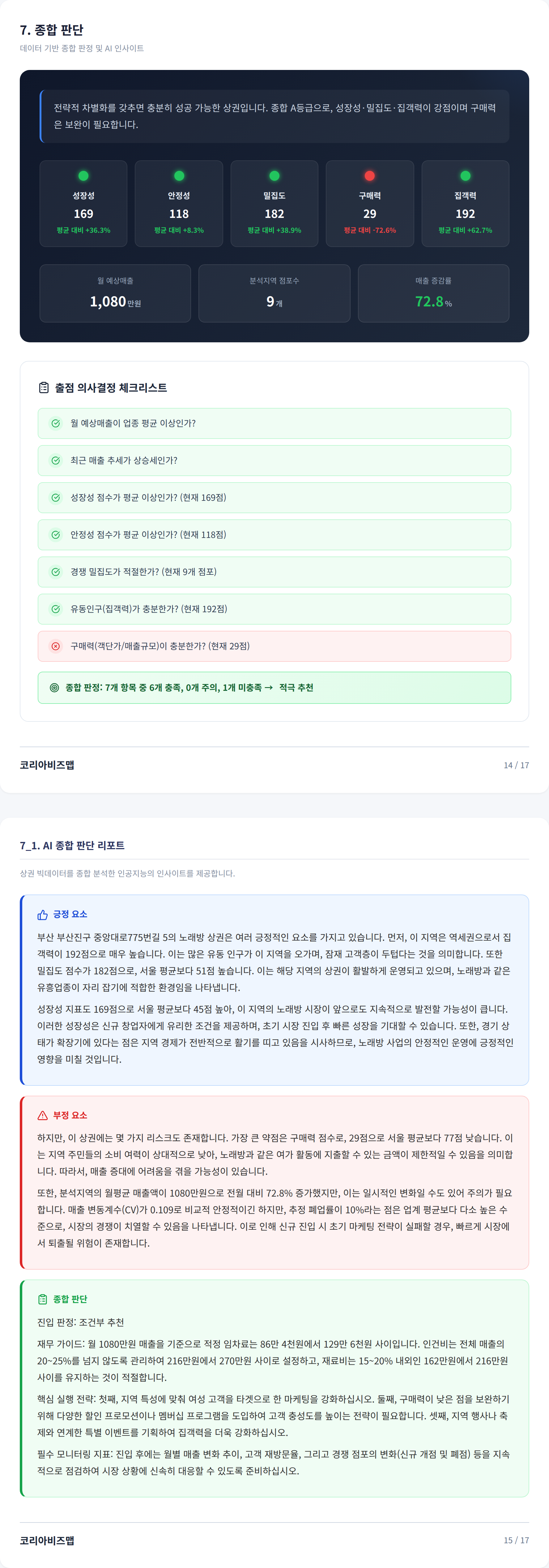 서면 종합 판단