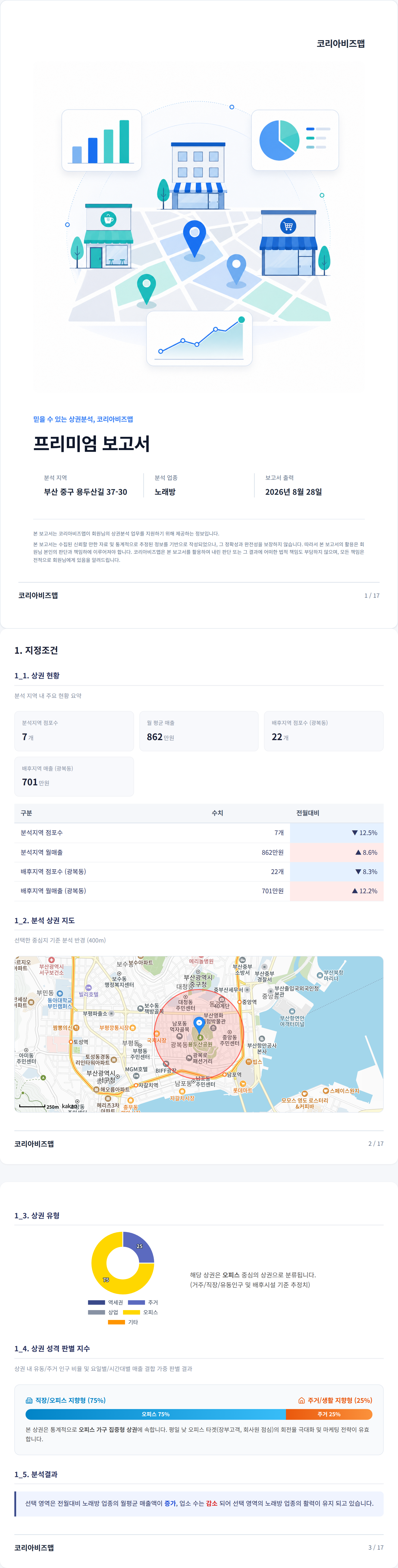 광복동 지정조건