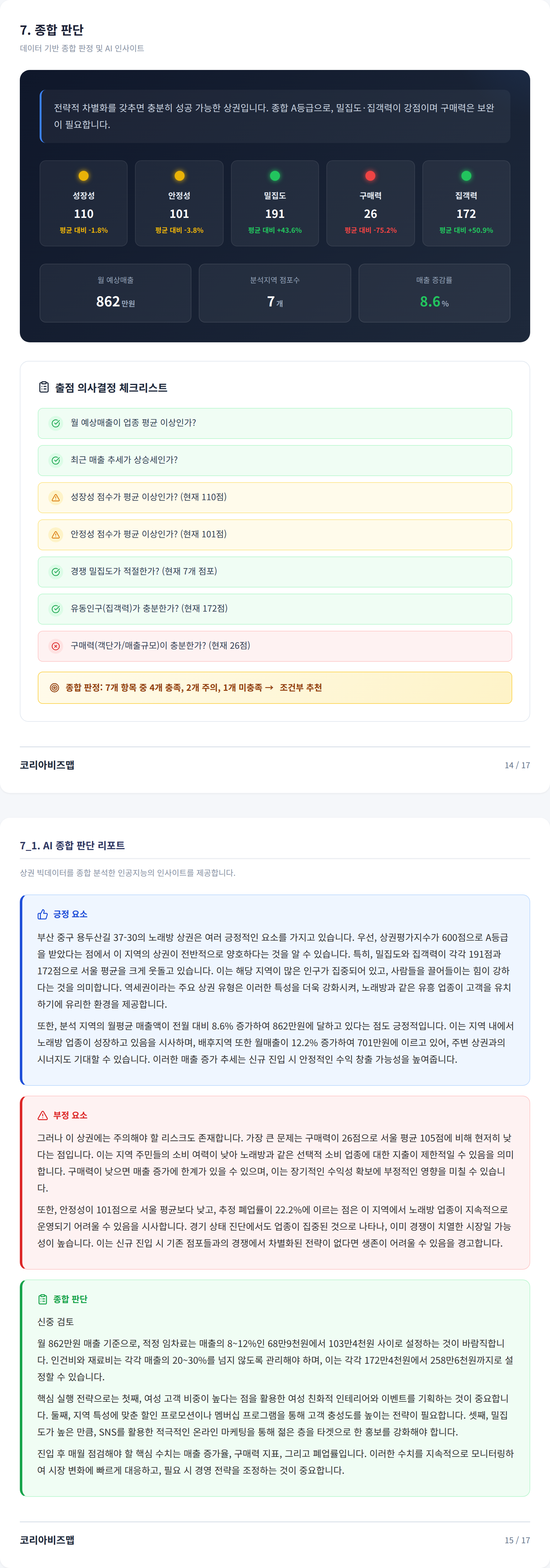 광복동 종합 판단