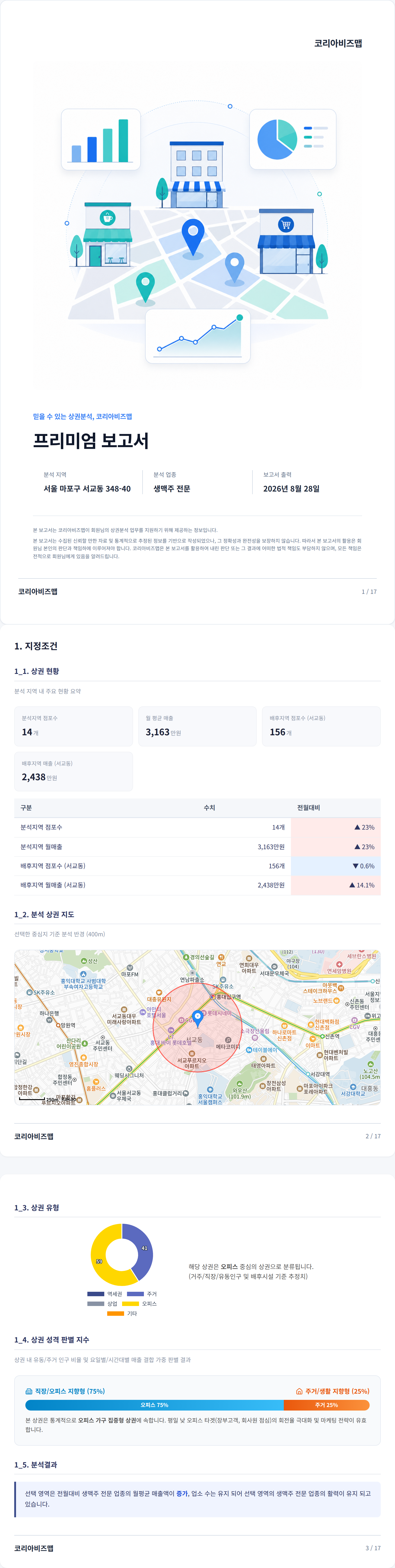 마포 지정조건
