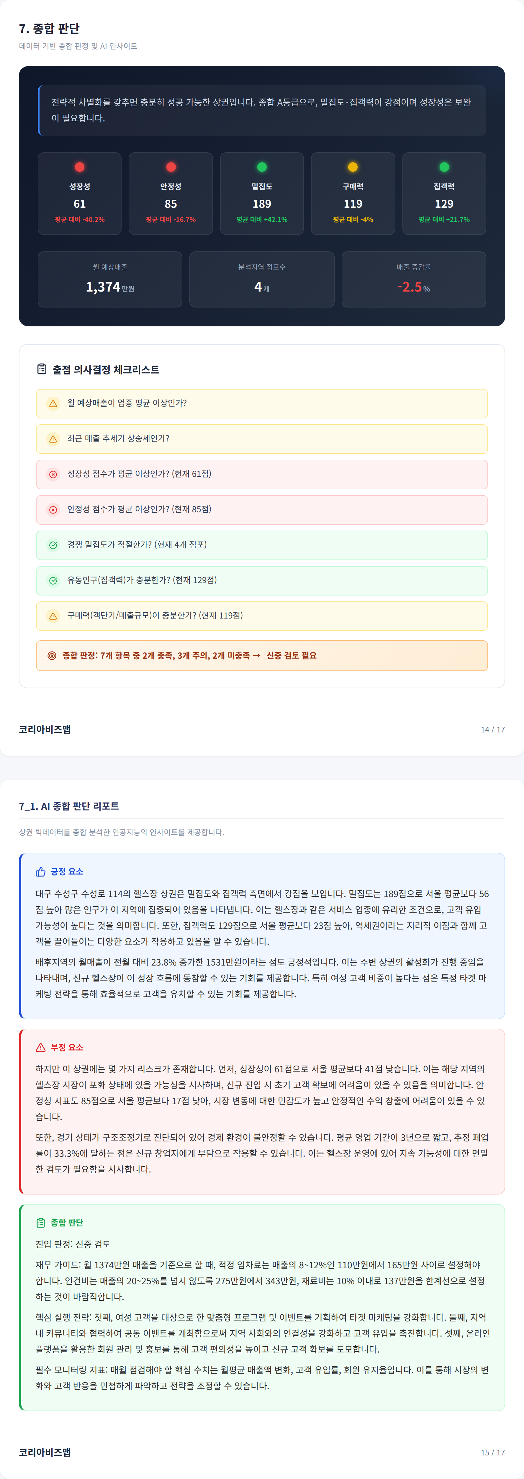 수성못 종합 판단