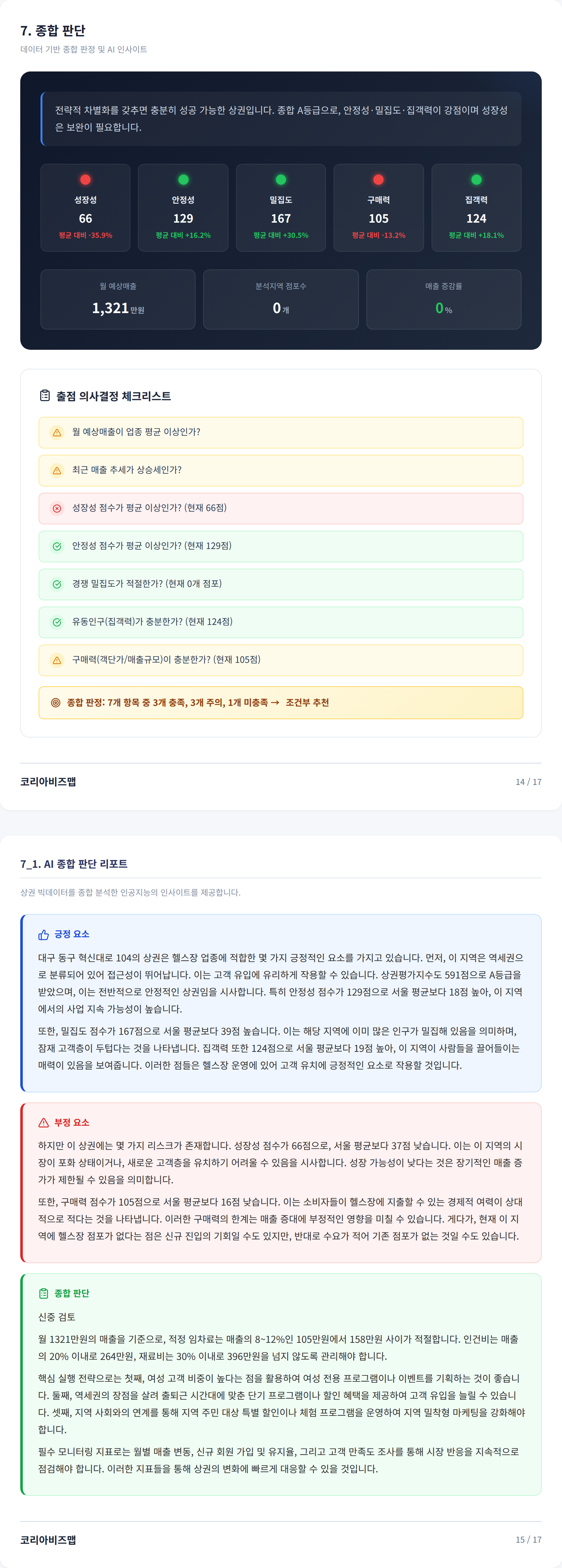 대구혁신도시 종합 판단